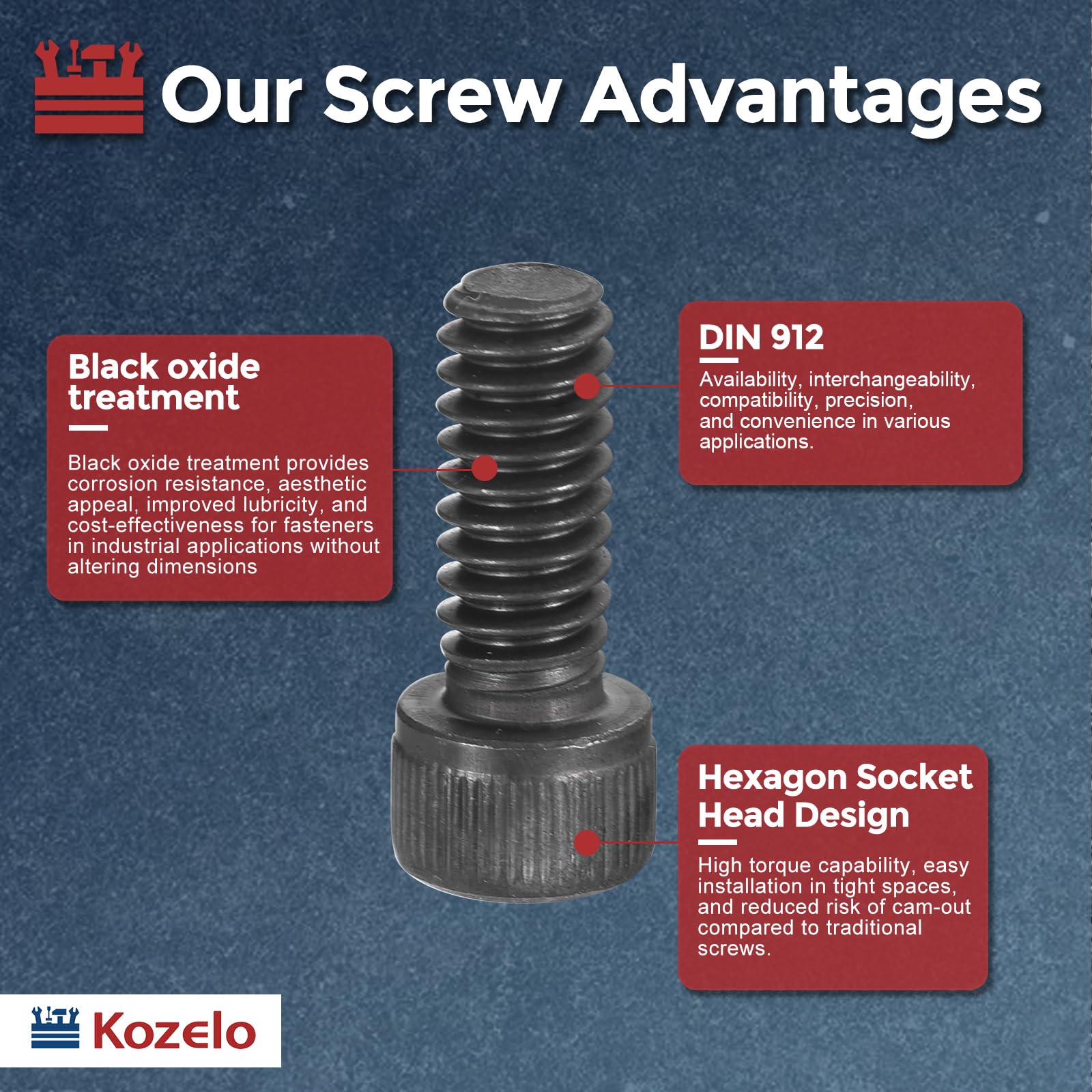 Kozelo 655pcs Socket Head Cap Screws Bolts Nuts Assortment Kit - Image 3