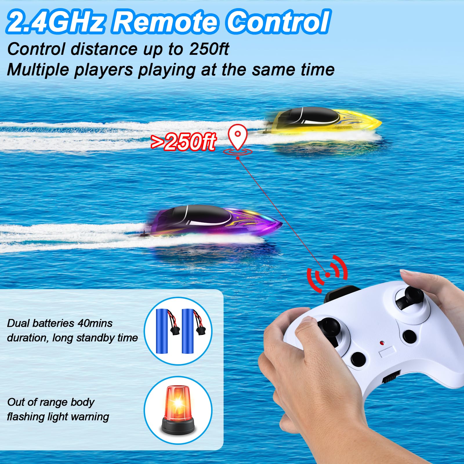 Herenear Barca Telecomandata 2 Pezzi, RC Barca da Corsa con Luce LED, Race Barca Telecomandata Impermeabile per Adulti e Bambini, Barca RC 2,4 GHz per Piscine e Laghi