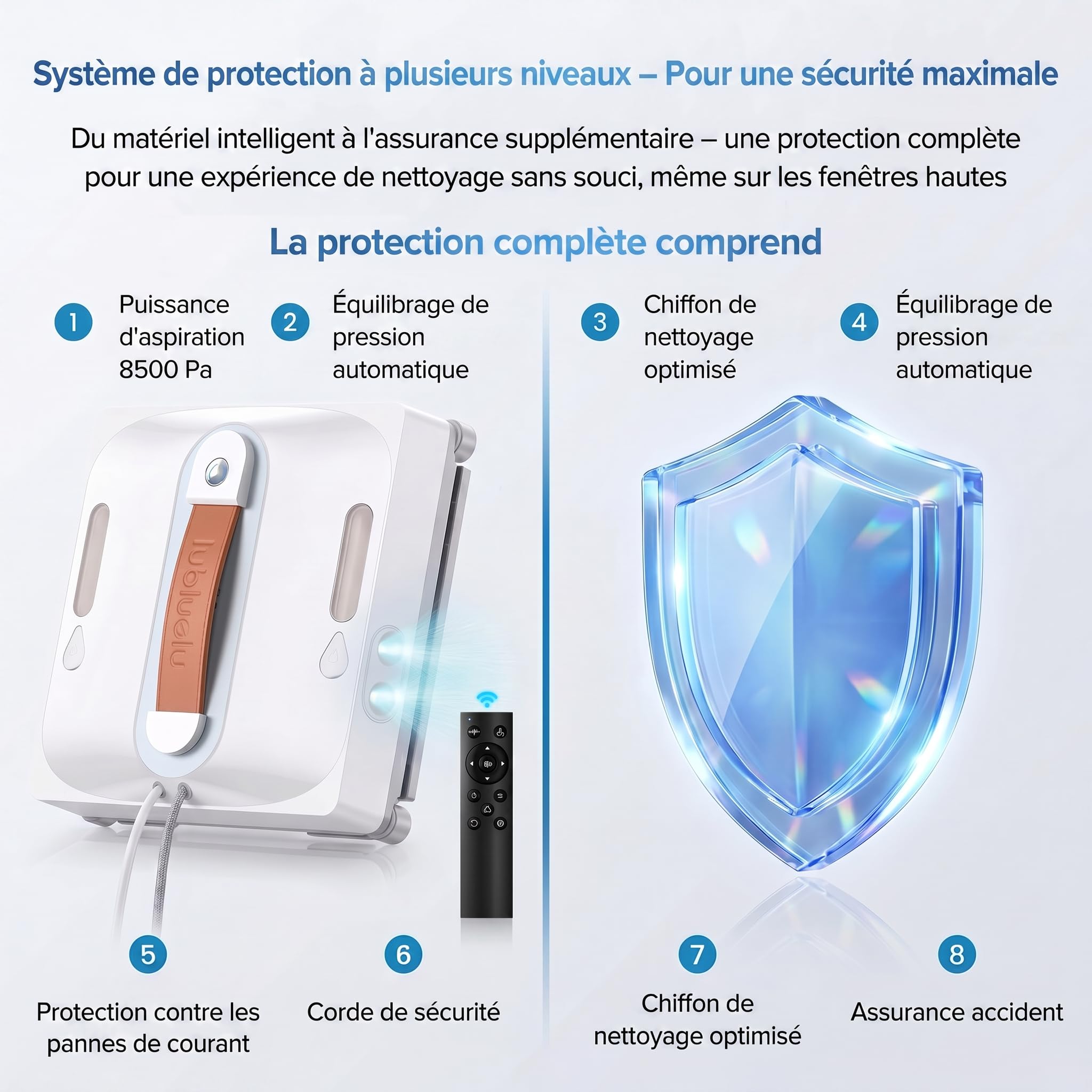Lubluelu Robot Lave-Vitres avec Navigation IA, Aspiration 8 kPa, Double Pulvérisation, Réservoir 80 ml, Système de Sécurité 8 Niveaux, Nettoyage Automatique des Vitres (Blanc)