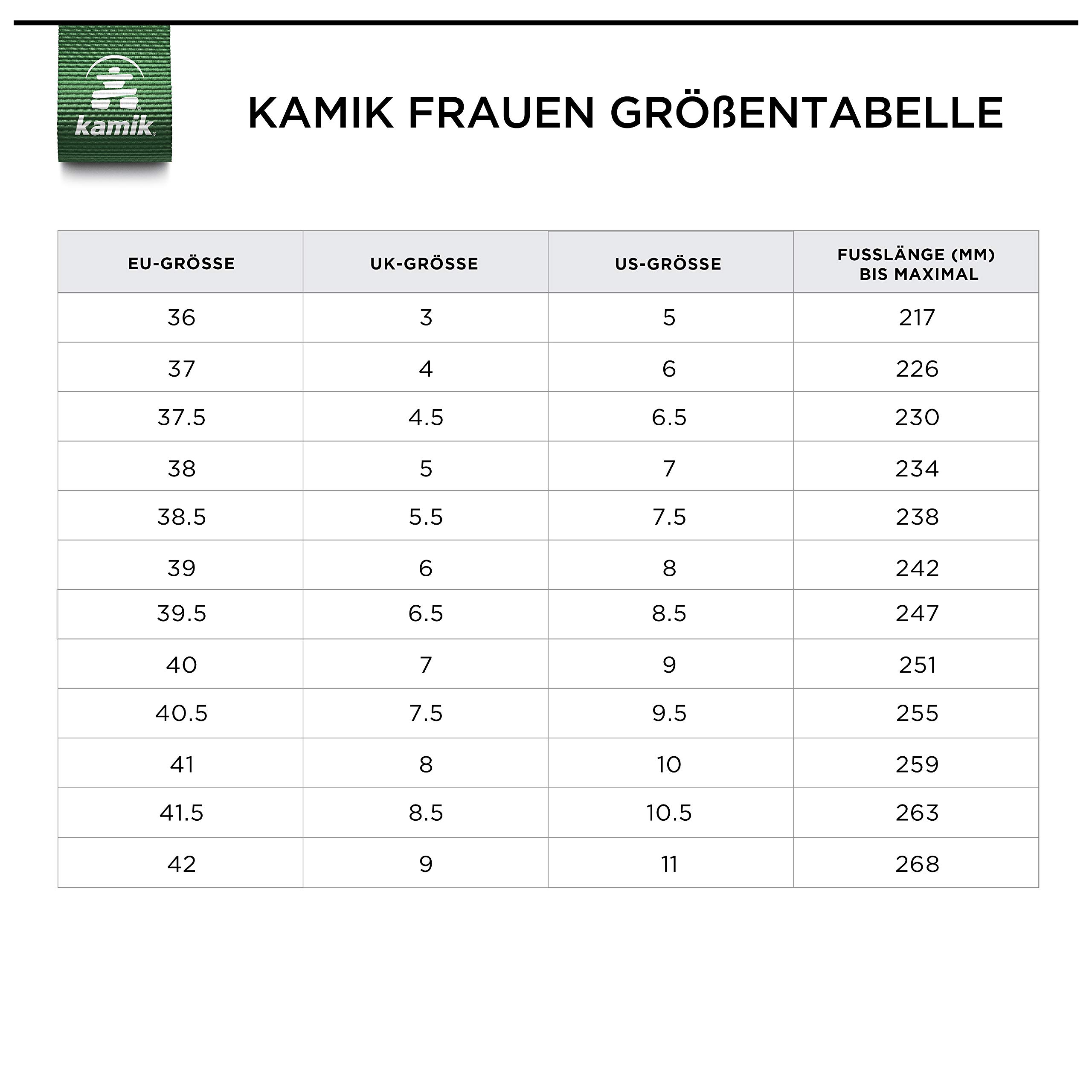 Kamik Damen Snovalley6Schneestiefel