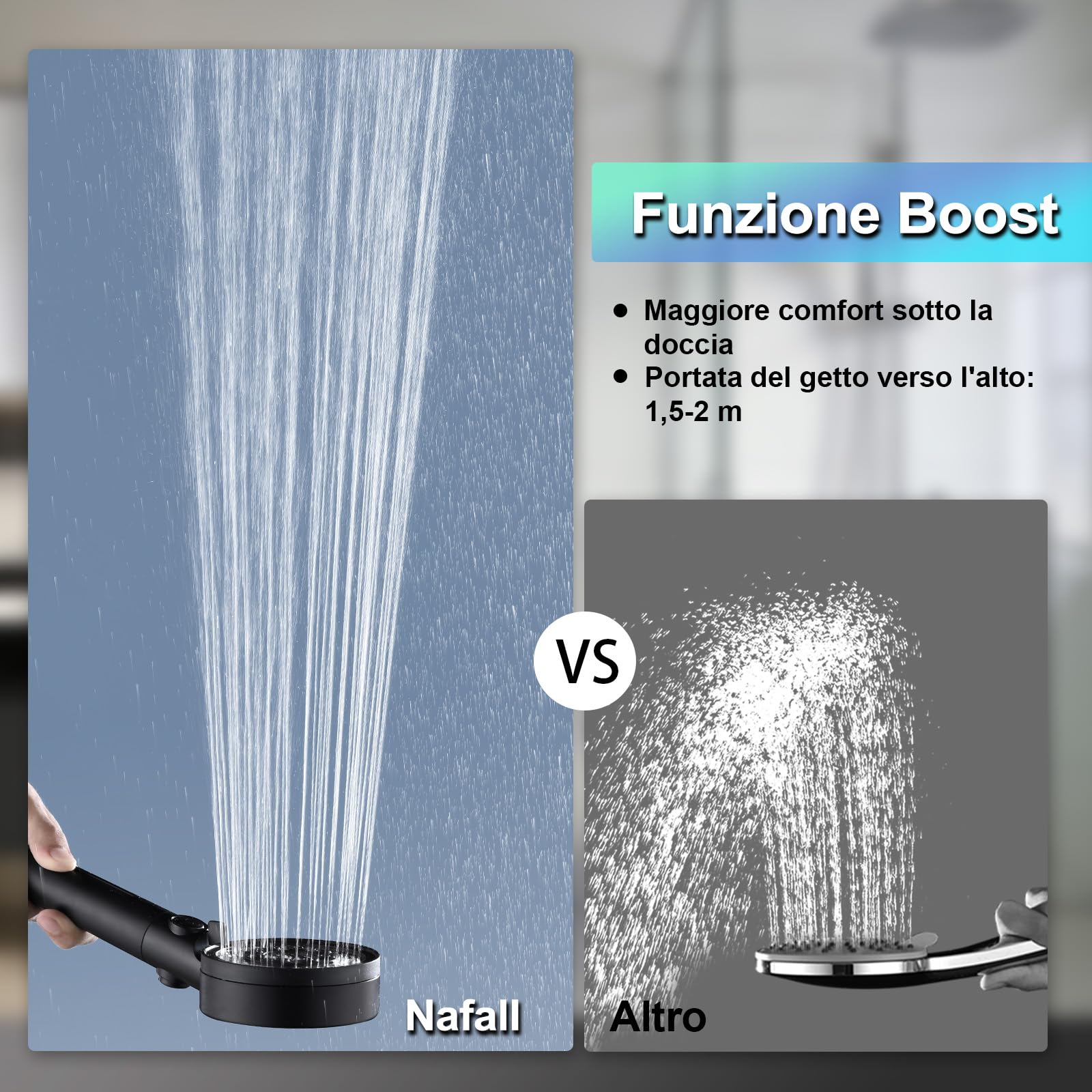 Soffione Doccia Nero Alta Pressione con 4 PP Filtro, 5 Modi | Doccino doccia alta pressione filtra cloro residuo, batteri, metalli pesanti altro, universale g1/2, funzione arresto