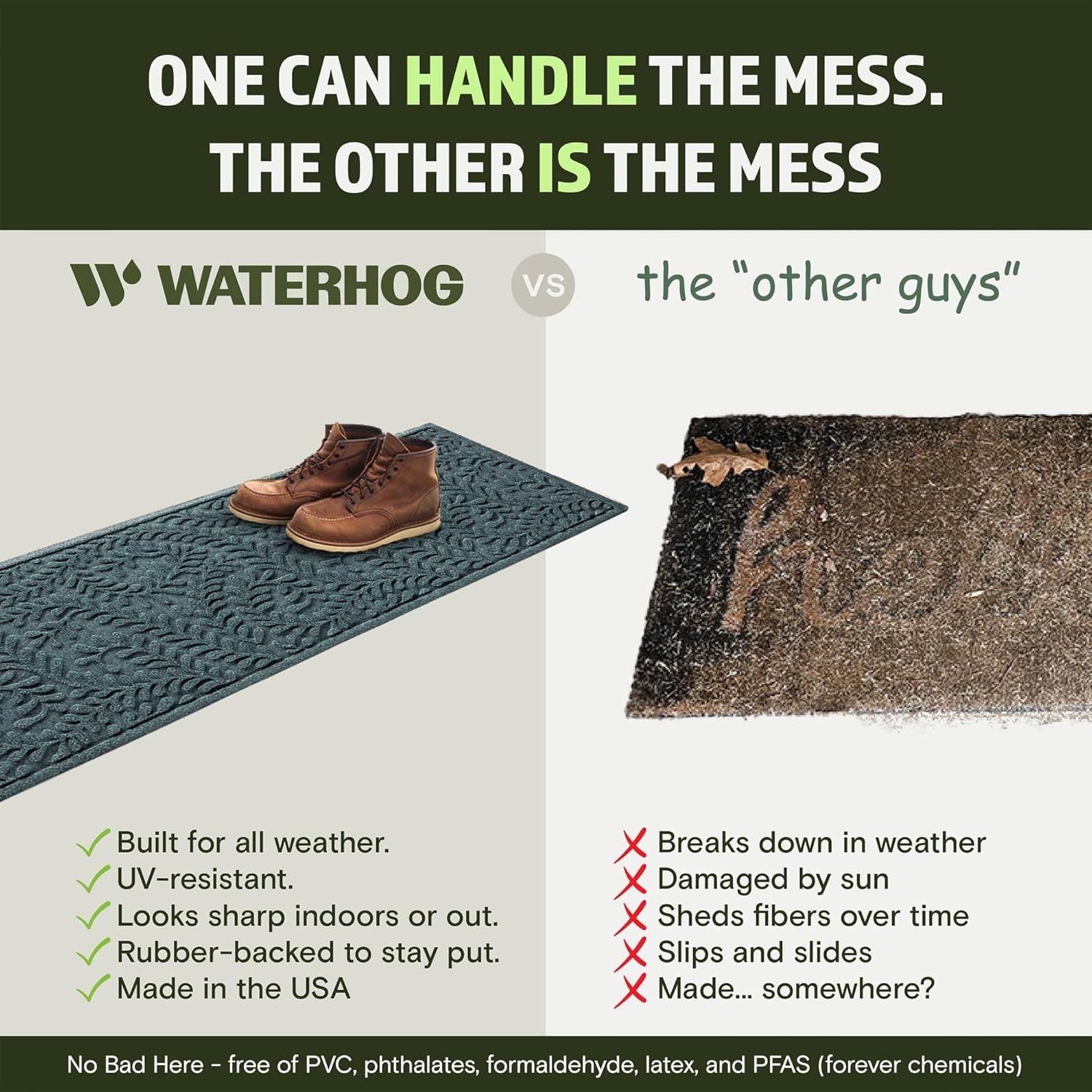 WaterHog Boxwood Front Door Mat Indoor Outdoor Entrance, Absorbent All-Weather Doormat with Non-Slip Rubber Backing, Dirt & Moisture Trapper, Low Profile & Easy Clean, Made in USA, 22"x59" Bluestone
