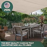 Vista 4 de CCS Canvas Drop Cloth for Painting – All Purpose Cotton Duck Cloth Tarp for Curtains, Tablecloths, Backdrops – Washable & Reusable Floor Cover &