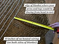 Review Image by Xkhozx Xkhozx