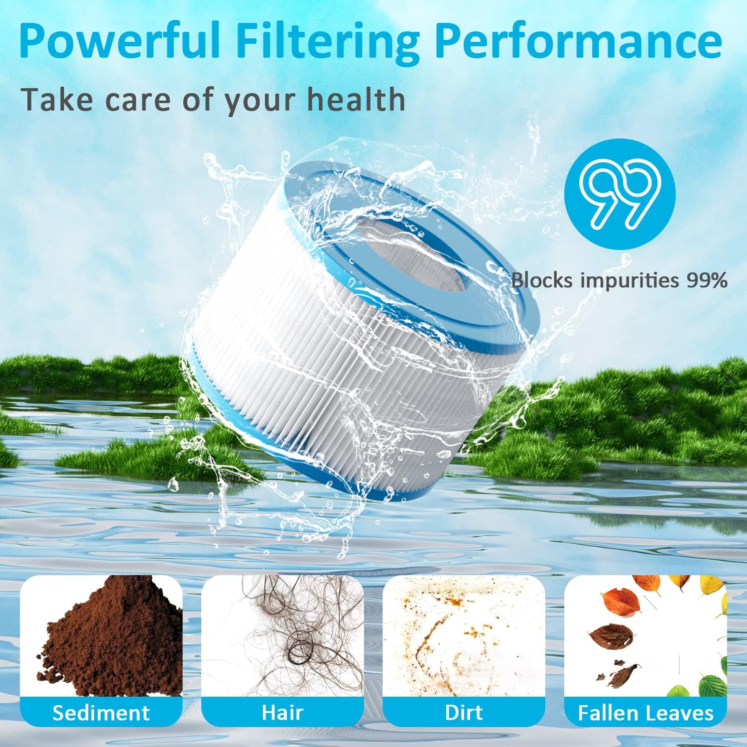 review GEJRIO Hot Tub Filters Replacements, 8 Pack Type Vi Spa Filters for Coleman Saluspa（90352E, 58323E, 58323, Bestway, Lay-z-spa…