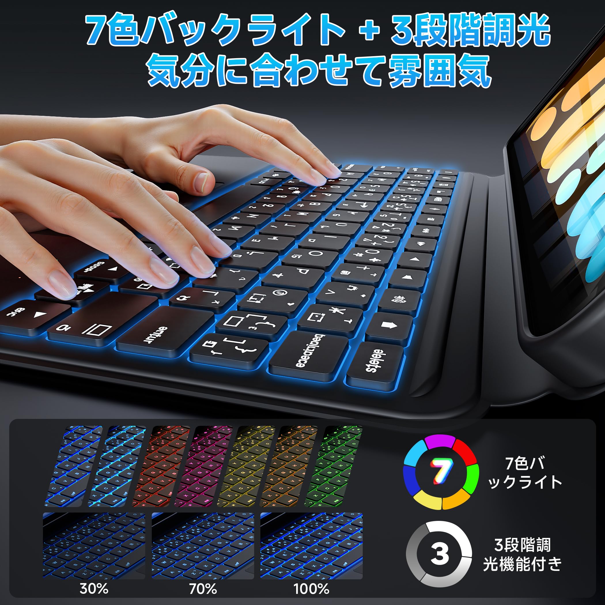 Amazon.co.jp: BJBT iPad キーボード付きケース Air 第4/5/6/7世代 11