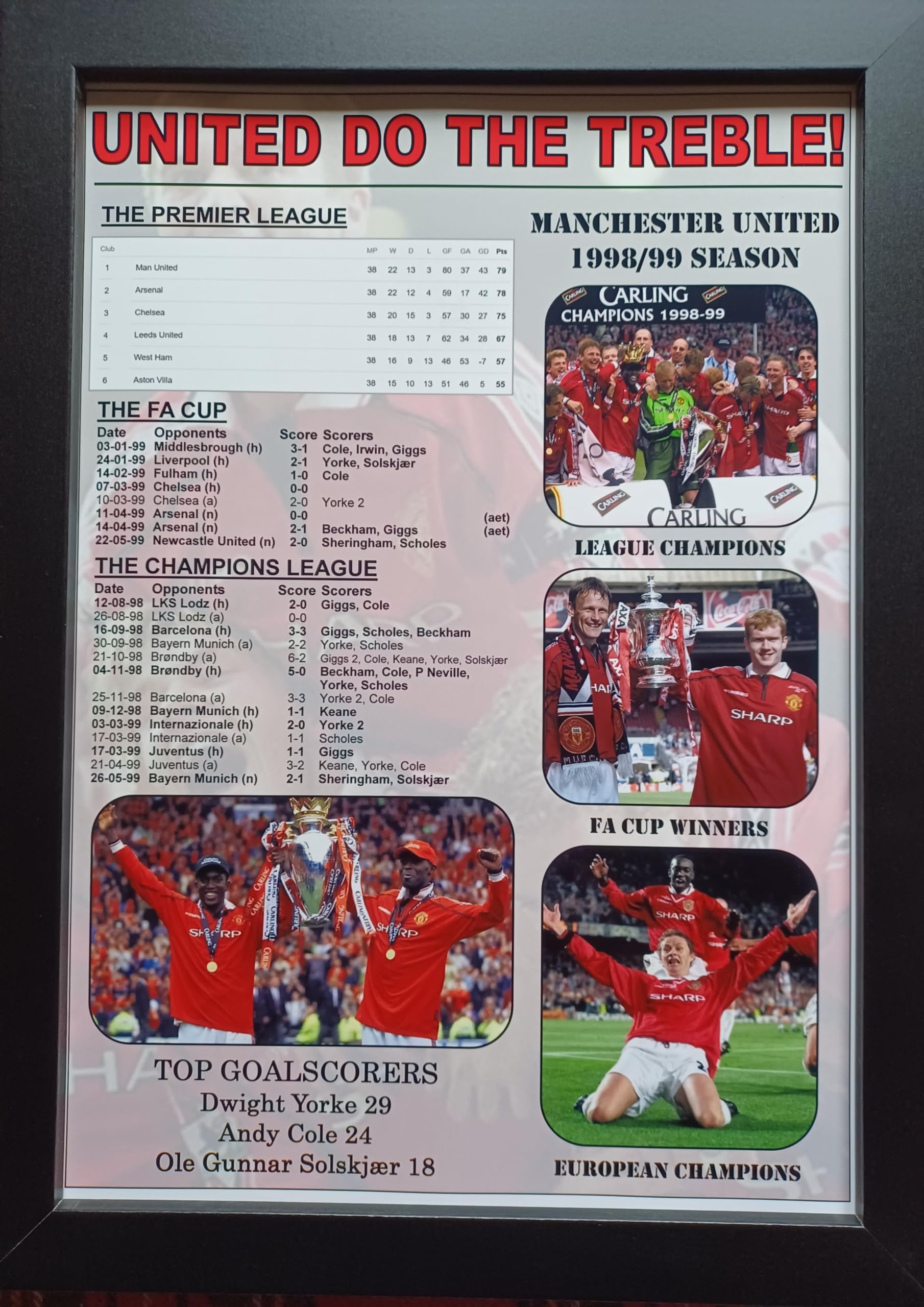 Assorted Multicoloured Manchester United Treble Winners 1998-99 - Framed Print
