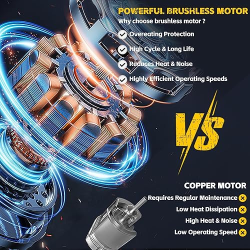 Miniatura 6 de Sierra de poste inalámbrica 2 en 1 de 6 pulgadas y mini motosierra, motosierra de cadena con batería de 20 V máx. x 3.0 Ah, motor sin escobillas,