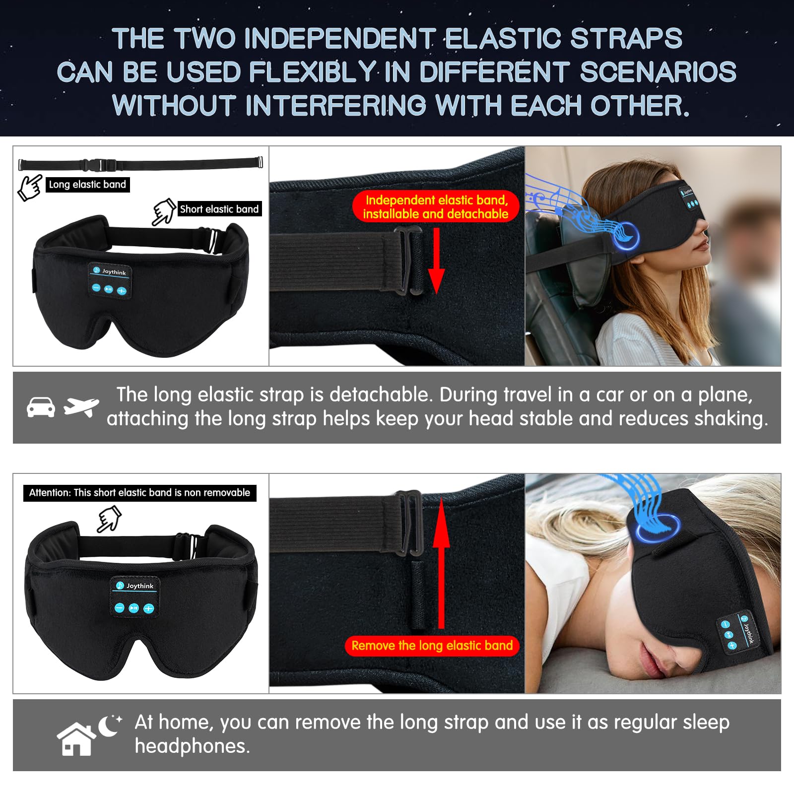 Joythink Auriculares para dormir, máscara de dormir Bluetooth con altavoz, máscara para dormir en coche, auriculares inalámbricos, accesorios de viaje para vuelos largos