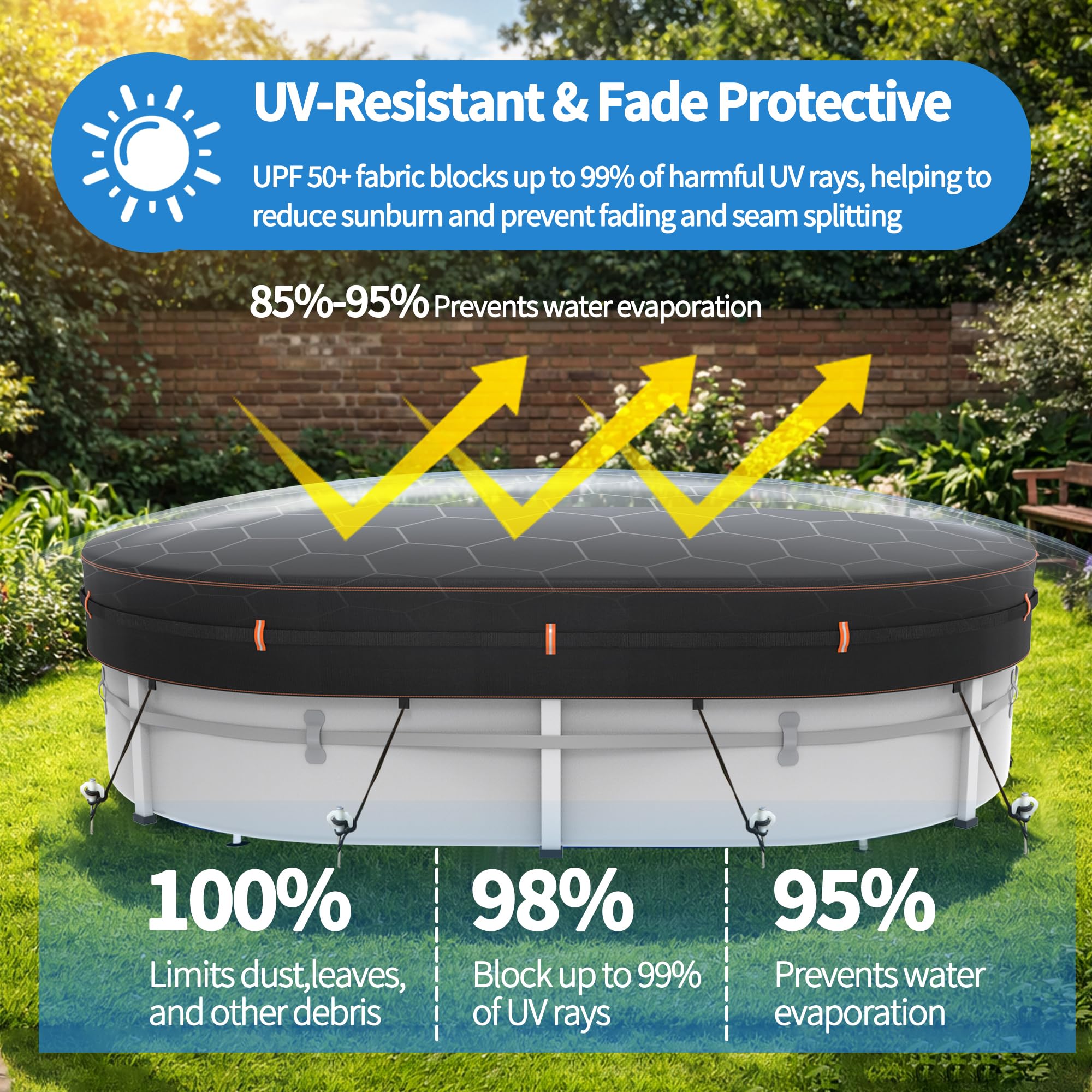 BâChe Ovale 500D pour Piscine Hors Sol, RéSistante Aux UV Et Aux DéChirures,245x440cm, Protection Coupe-Vent avec Bandes RéFléChissantes, ImperméAble Et RéSistante Aux IntempéRies.
