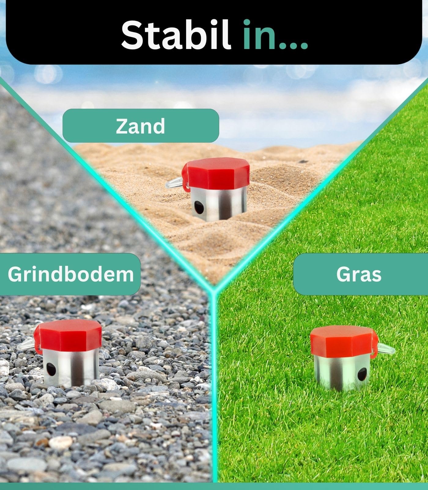 Grondkoker