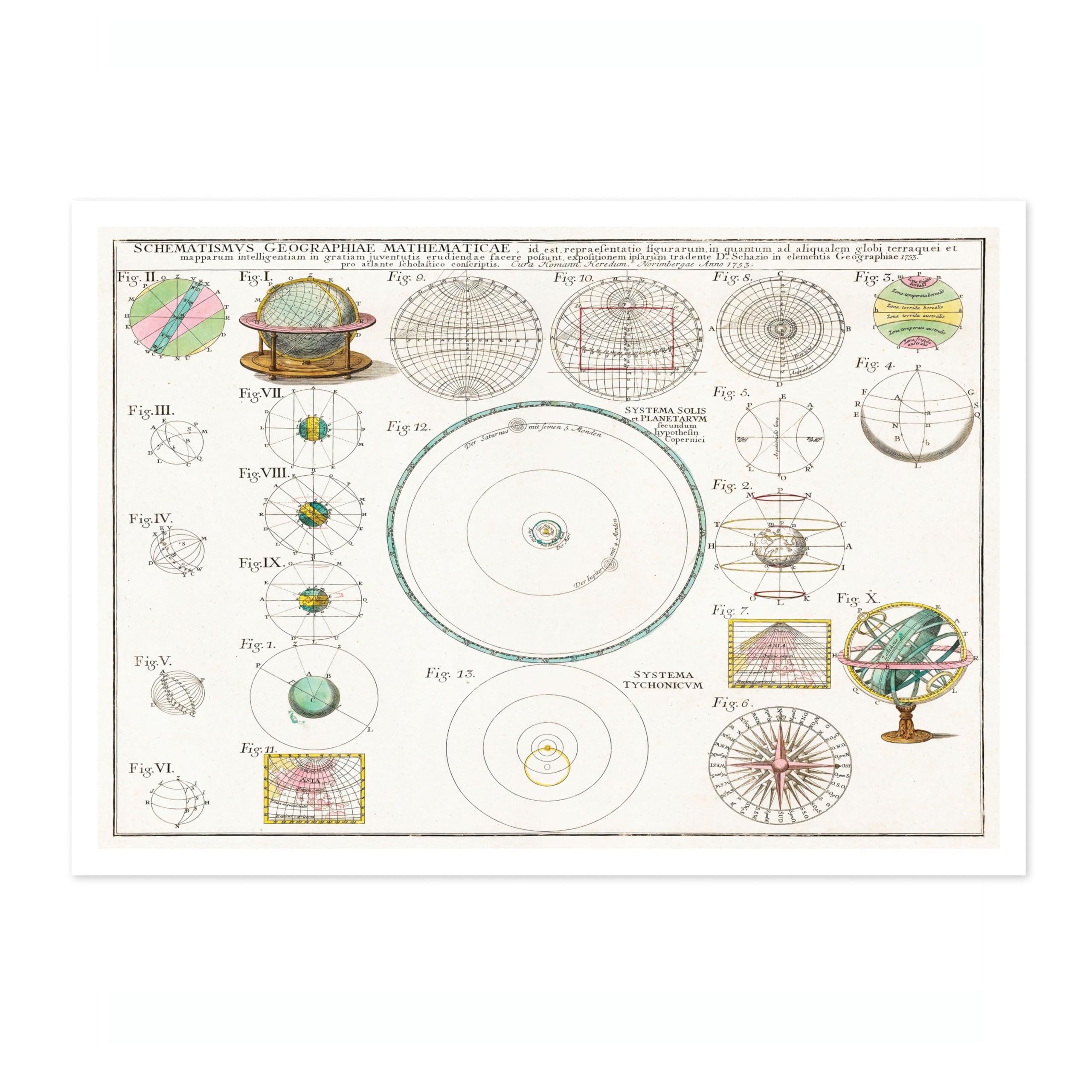 Schematismus Geographiae Mathematicae Vintage Space Poster, Retro Astronomy Illustration Print, Galaxy Planet Nasa Wall Art Universe Moon Eclipse Office Home Decor, A1 (Print Only) - 84.1x59.4cm