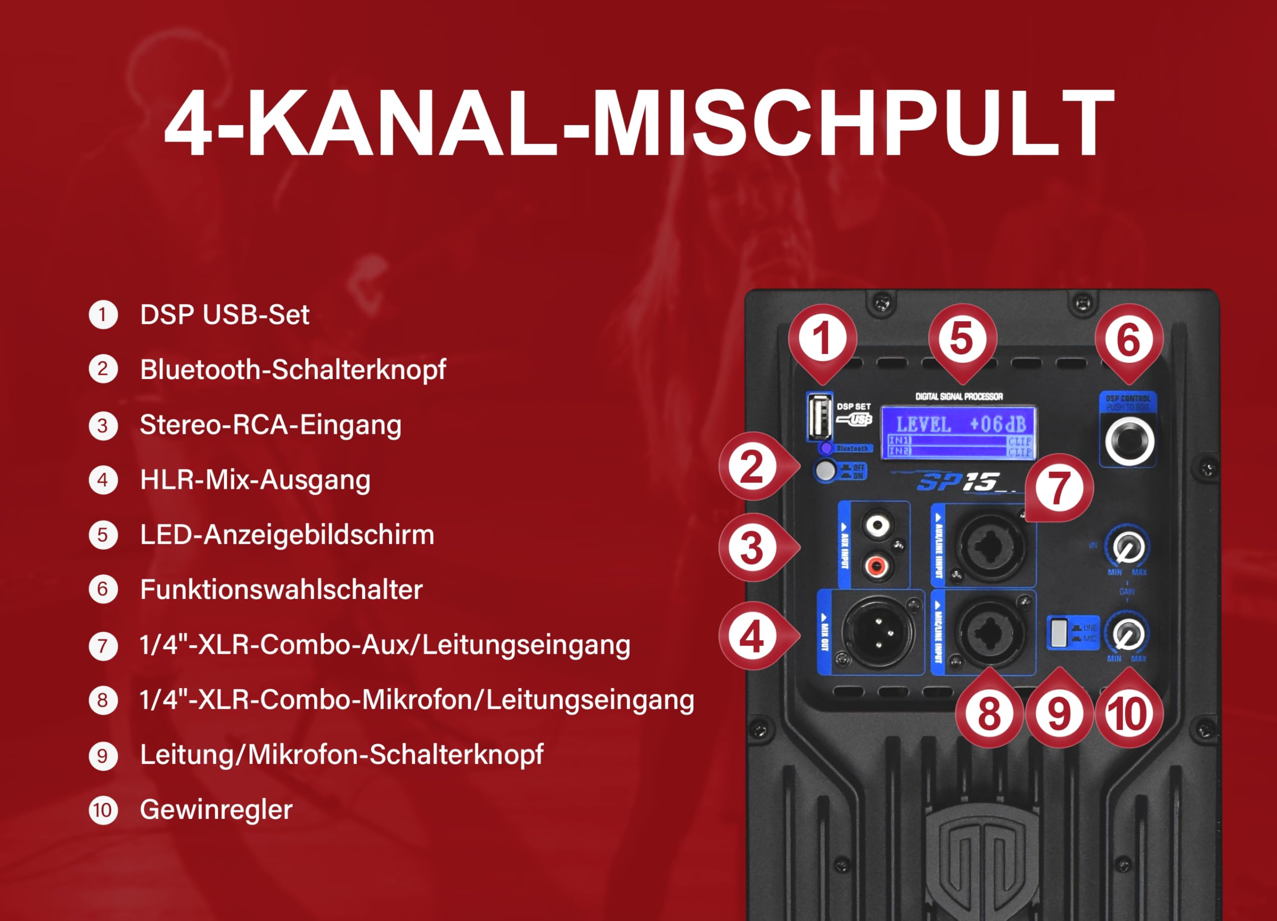 PRORECK SP-15 38 cm (15 Zoll) 1400W P.M.P.O Aktiv-Bühnenmonitor mit 3-Kanal-Eingängen, Bluetooth & DSP – PA-Box für Kirche/Hochzeit/Konferenz/Veranstaltungssaal