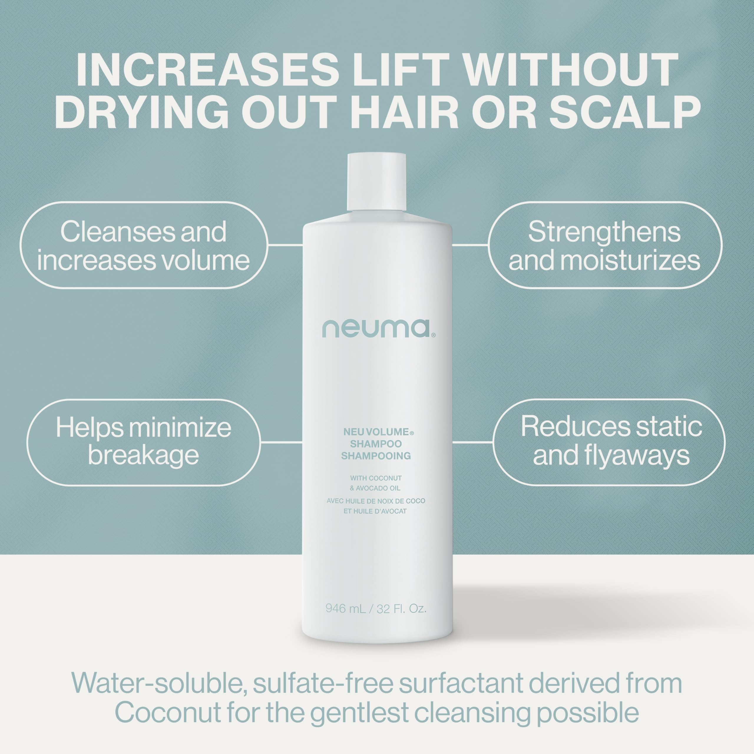 Neuma Neu Volume Shampoo 32 Fl. Oz. Fennel, Ylang Ylang, Patchouli, and Vanilla Scent, Sulfate Free Shampoo