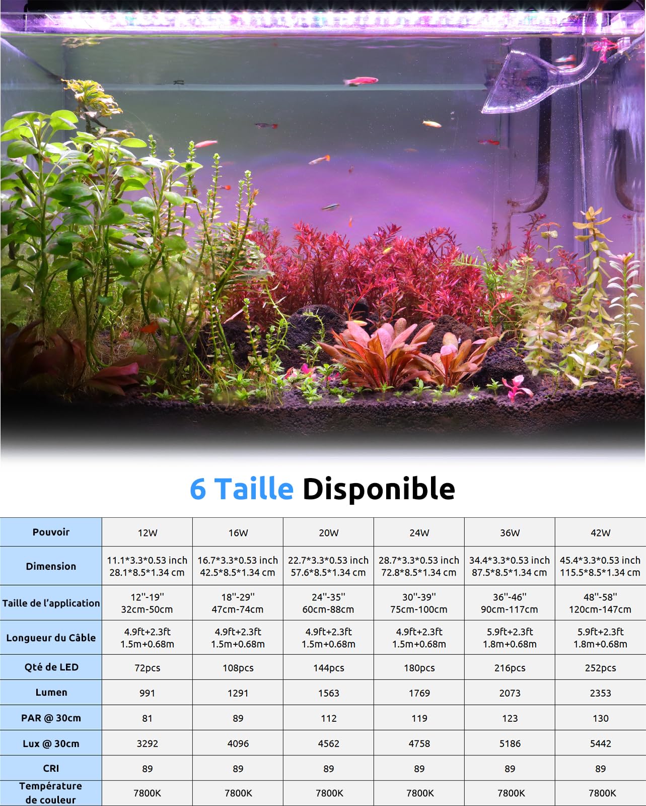 SEAOURA Lumière LED Aquarium WRB avec Minuteur pour Eau Douce 90-106 cm | SR-653, Spectre complet pour plantes, 6/8/12h minuterie auto, 3 canaux DIY, 11 couleurs & 10 niveaux, ABS, supports réglables