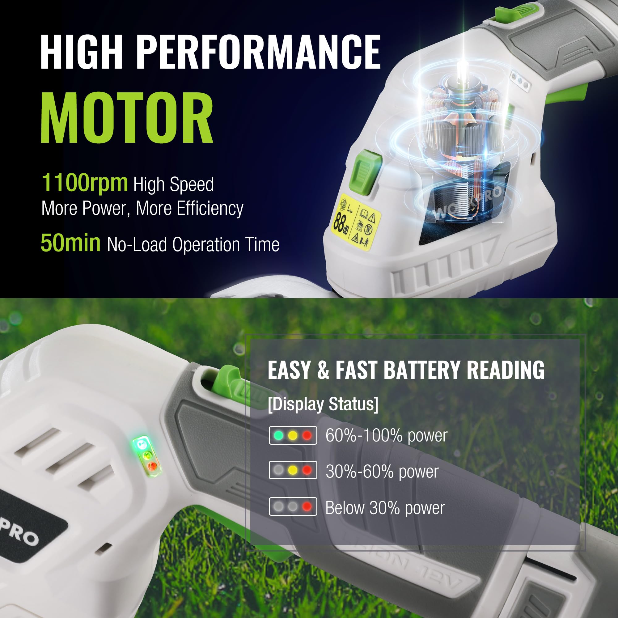 WORKPRO 12V Tijera Cortacésped y Arreglasetos 2 en 1, Cortasetos Eléctrico para Césped y Arbustos con 2 Cuchillas, Batería y Cargador, Tijeras Arreglaseto Ancho de Corte 12,5 cm Jardinería, Blanco