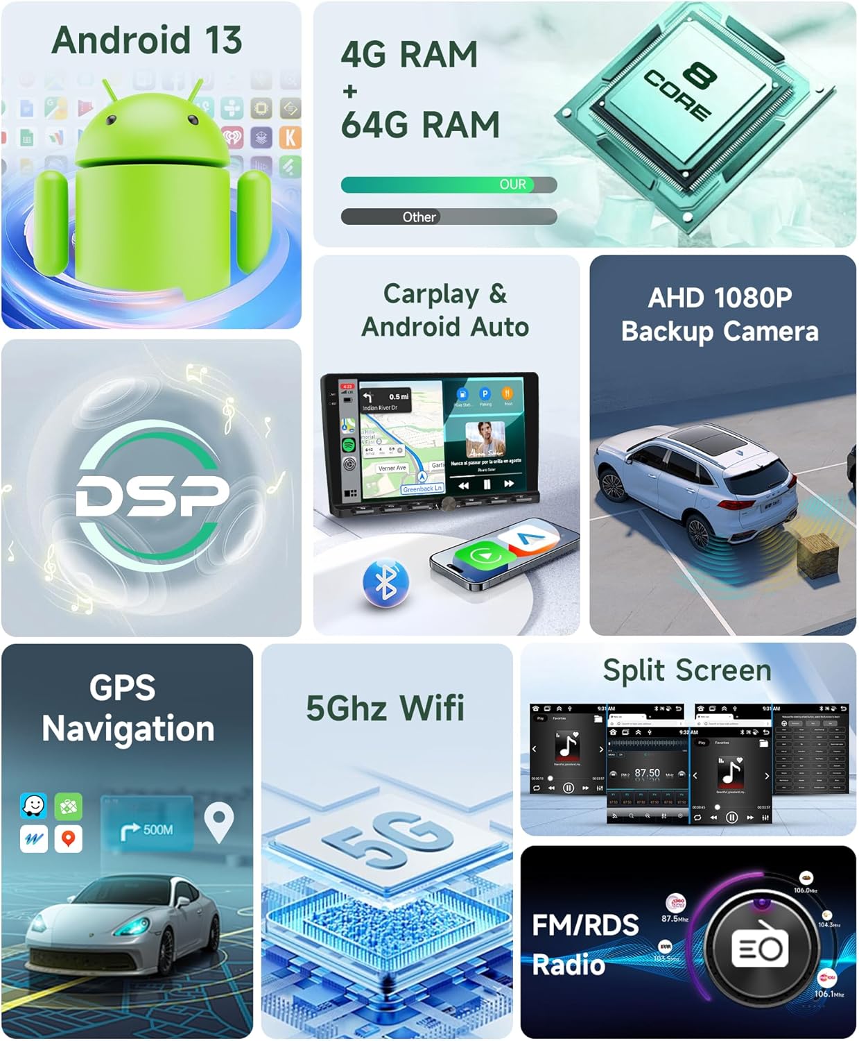 Image detailing Android 13 system, 4GB RAM, 64GB ROM, and 8-core CPU.