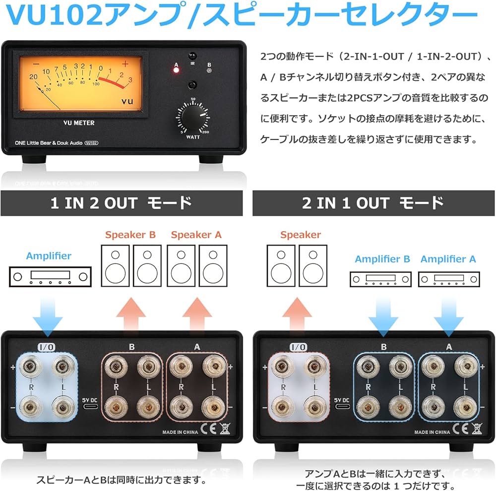 Amazon.co.jp: Douk Audio 2ゾーン アンプ/スピーカー セレクター
