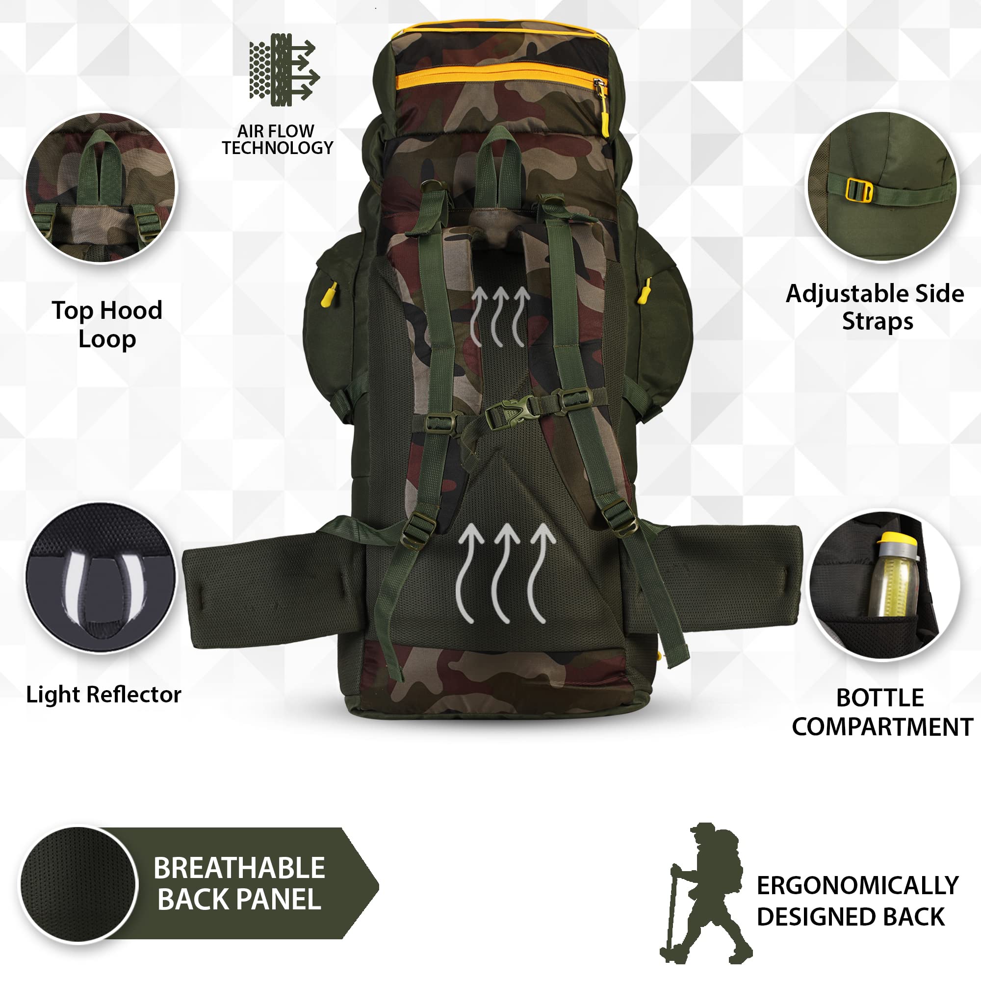Impulse Rucksack 75L Large Travel Backpack For Men - Tourist, Hiking, Trekking, Camping Banyan Camo Bag With 1 Year Warranty 3