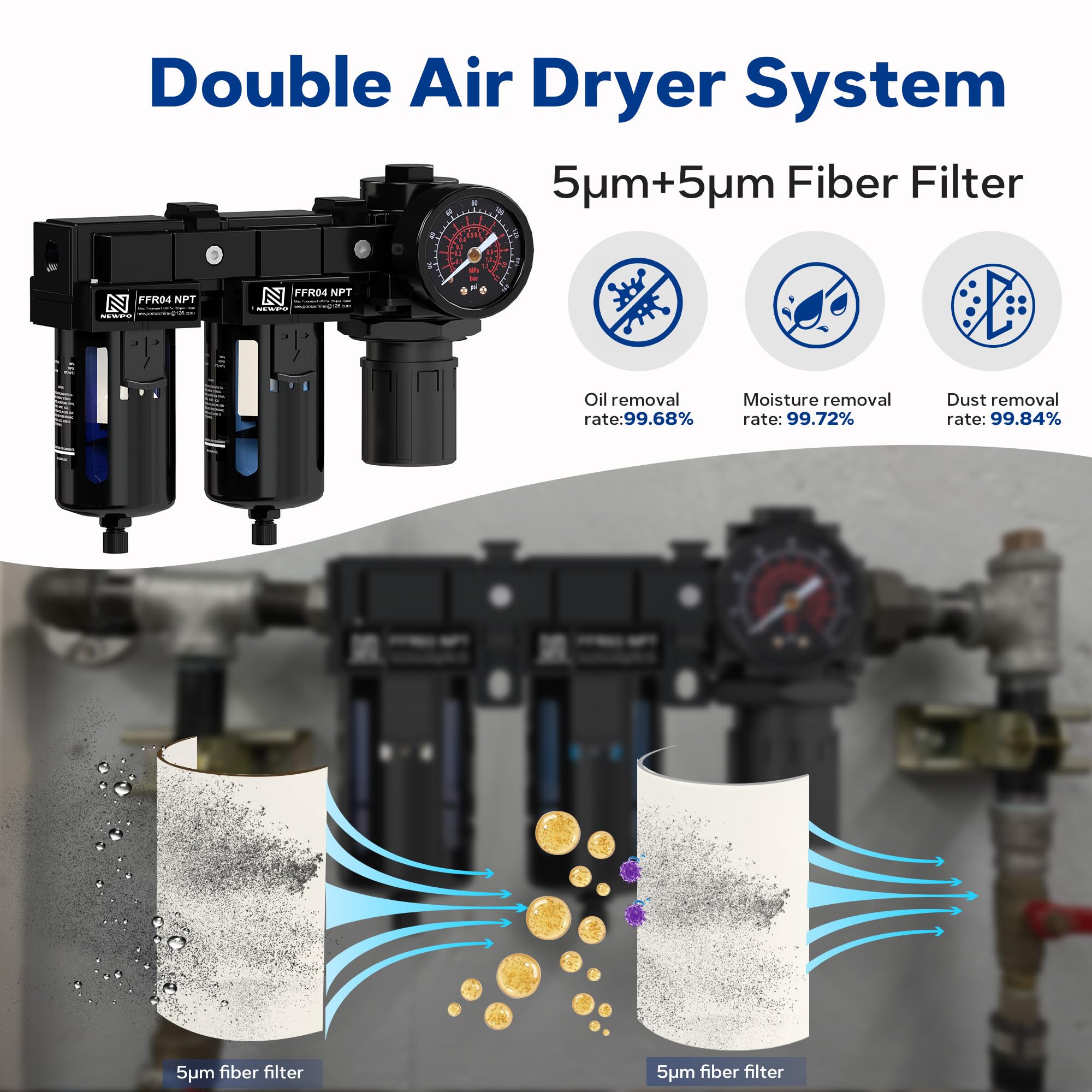 1/5.1 cm NPT Air Water Sepatator do sprężarki powietrza, regulator ciśnienia powietrza z manometrem, podwójny system suszenia do pistoletów natryskowych, półautomatyczny odpływ, metalowy wspornik