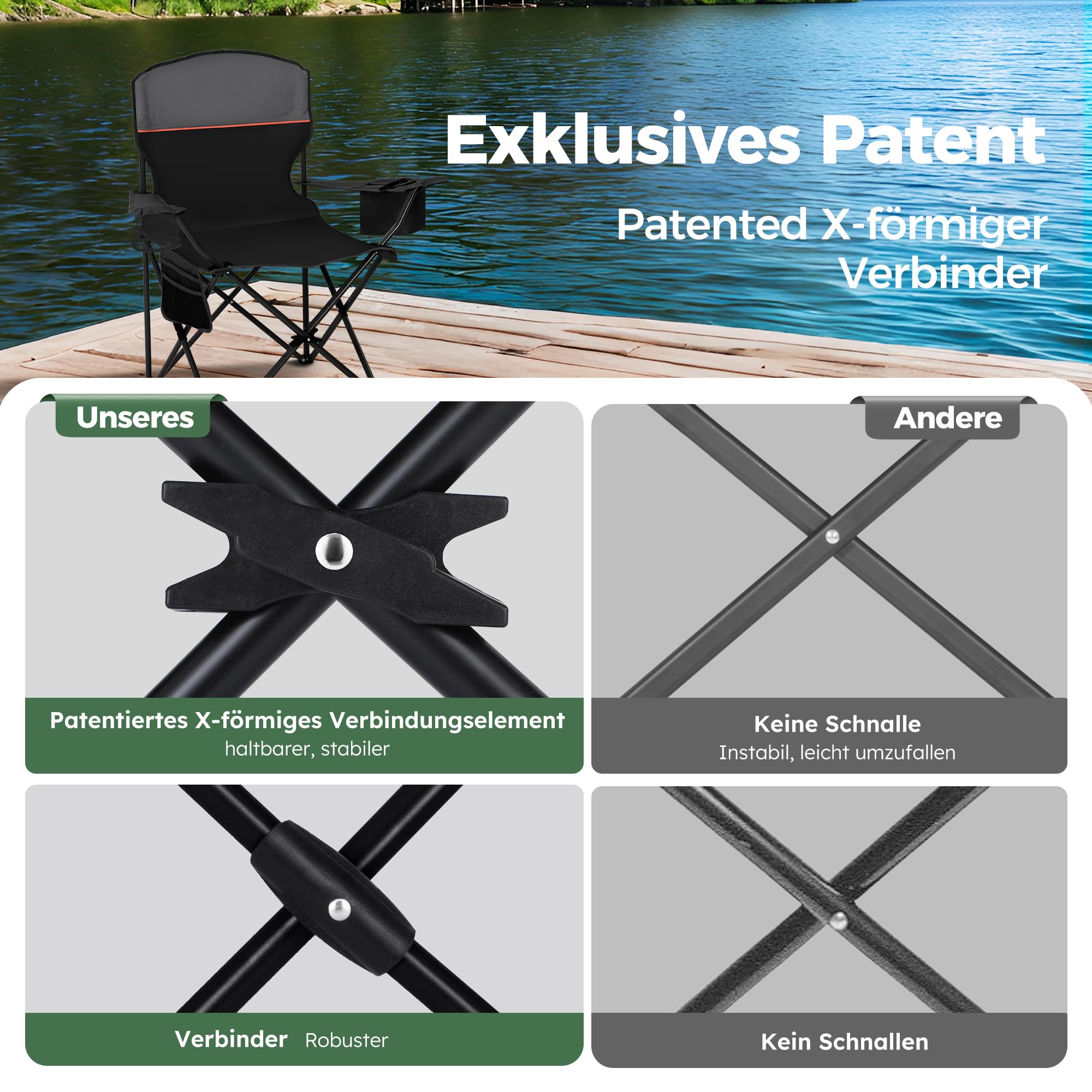 HIGH POINT SPORTS 2er Set Klappstuhl Campingstuhl Faltstuhl Komfortable Anglerstuhl mit Getränkehalter & Kühlfach, bis 120Kg Belastbar, Anglersessel klappbar Gartenstuhl Faltstuhl Relaxsessel