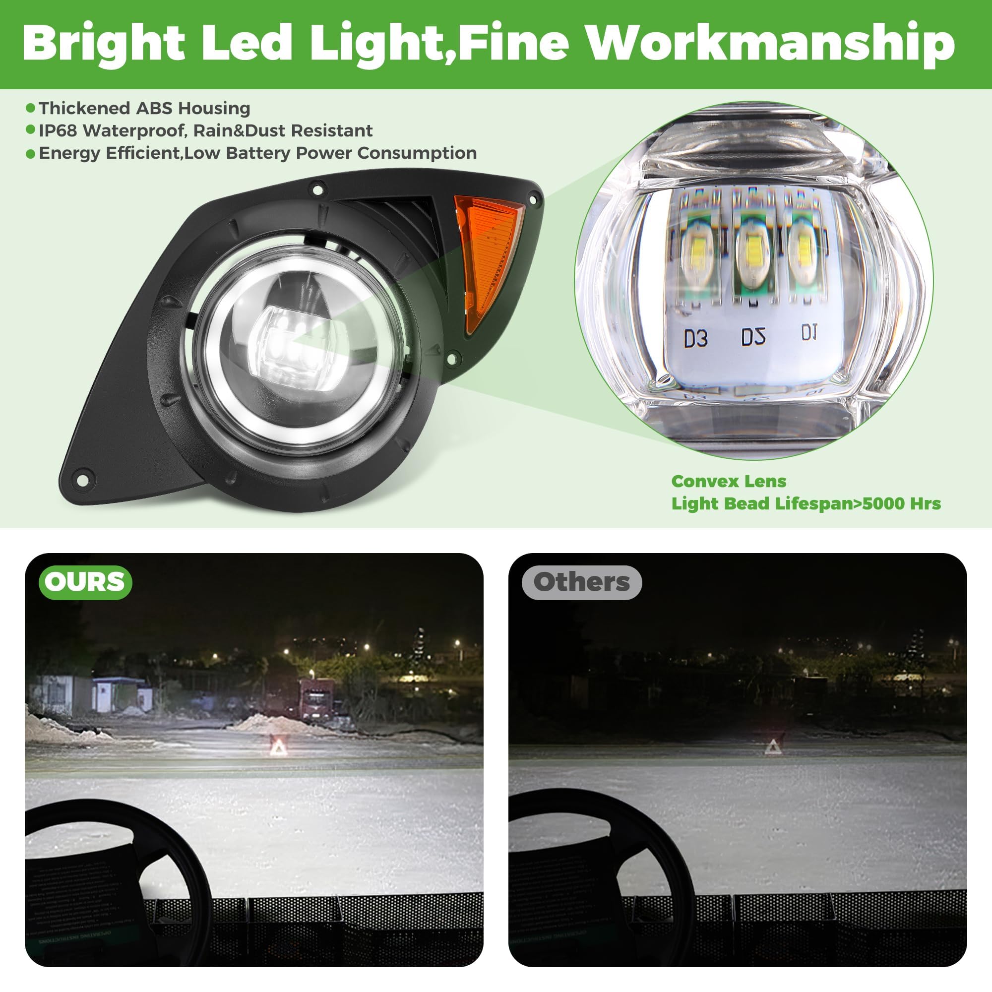 10L0L Golfwagen-Scheinwerfer und Rücklicht-Set, passend für Yamaha G29 Drive ab 2007, Deluxe-Straßenzulassungslicht-Set mit RGB-Tagfahrlicht, Blinker, Schalter, Hupe, Bremslicht-Kabelbaum