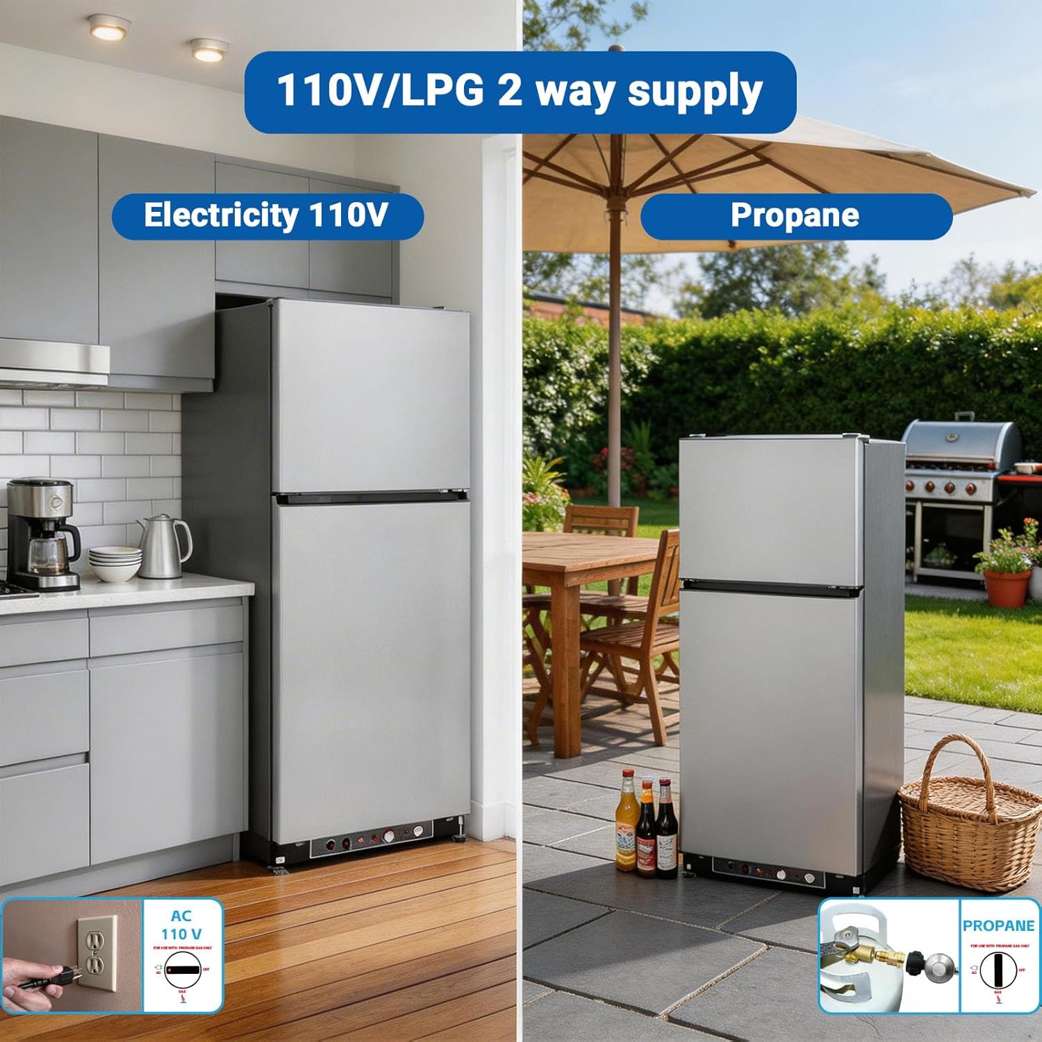 Propane Refrigerator with Freezer 19 Cu.Ft, Off Grid Gas Fridge, Dual Power Supply, Large Capacity Refrigerator for RV Home Outdoor Camper Kitchen, Stainless Steel