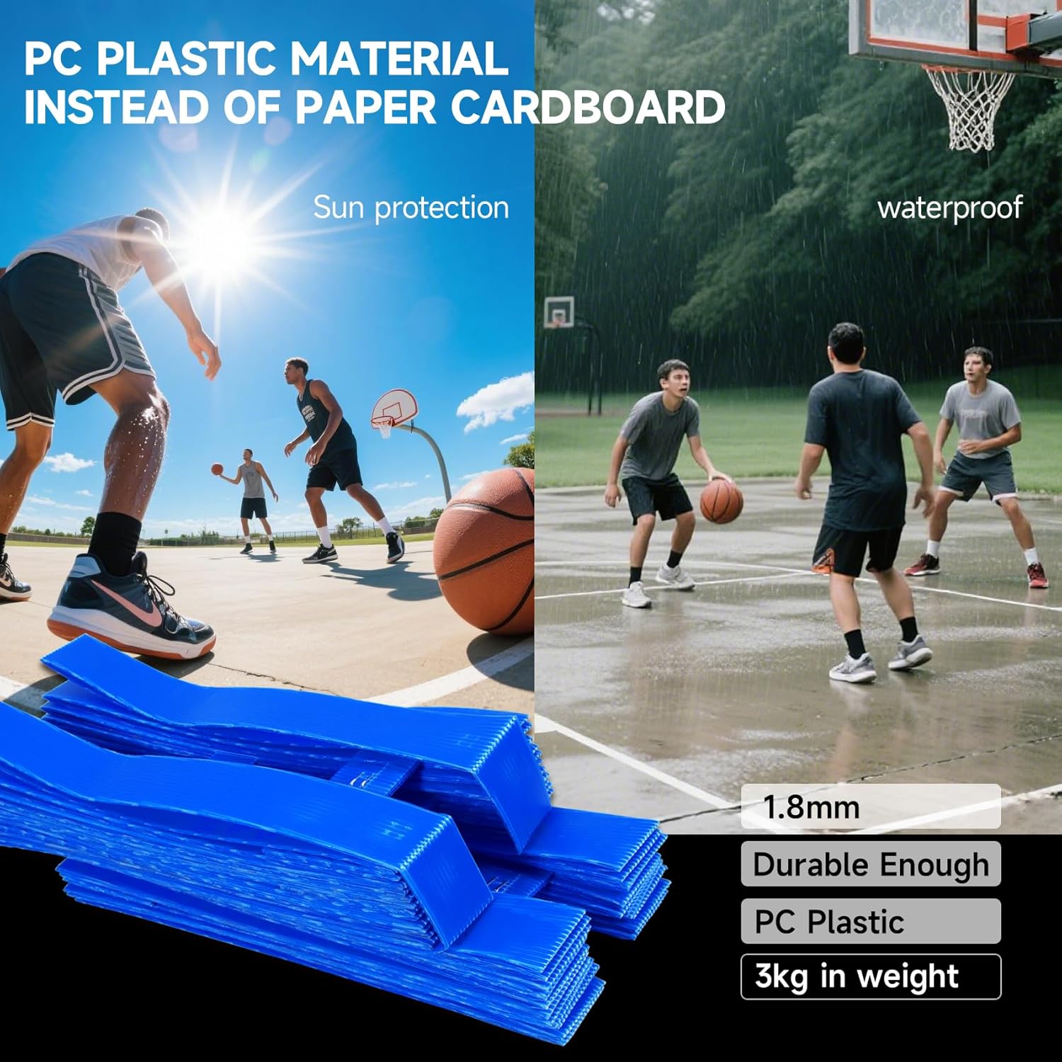 Heavy-Duty Basketball Court Stencil Kit, Basketball Court Marking Kit, Thick Reusable Plastic, Works on Concrete/Driveway/Asphalt, Weatherproof, Easy DIY Setup (Free Throw Line)