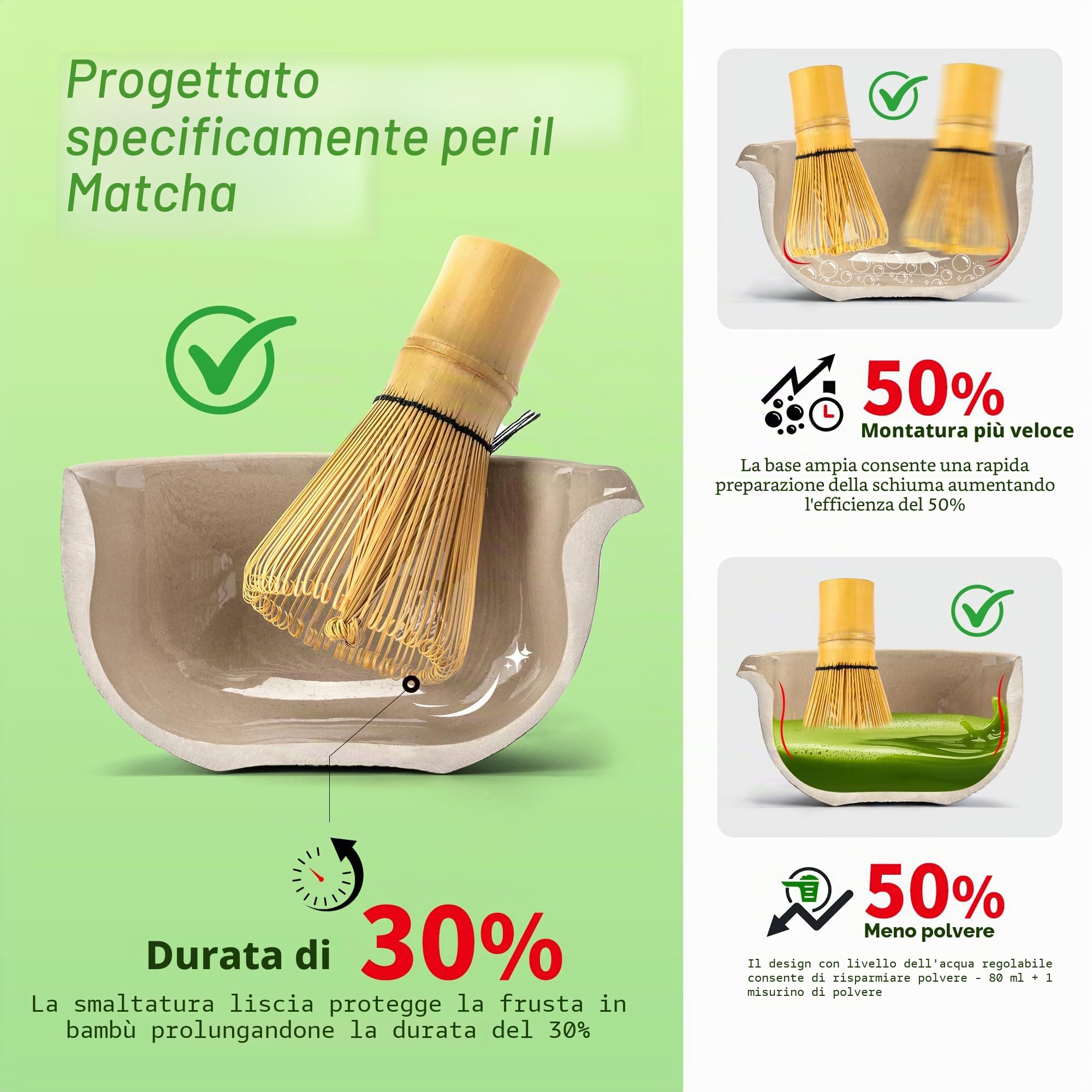TEANAGOO MATCH KIT, Set da 7 pezzi, Matcha Cerimoniale, Matcha set da tè matcha per preparare la colazione/latte, set con ciotola (chawan)/frusta matcha, Idee Regalo di Eleganza per gli Amanti del Tè