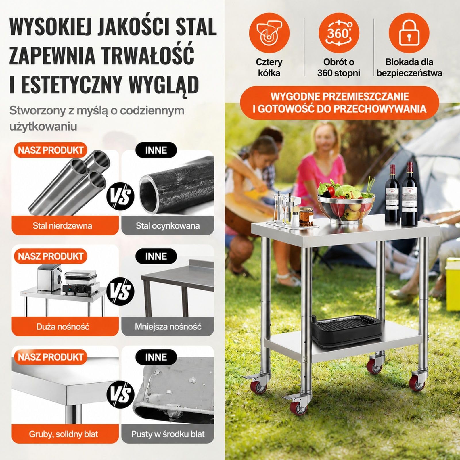 Stół roboczy ze stali nierdzewnej na 4 kółkach z regulowaną dolną półką do kuchni, baru i restauracji
