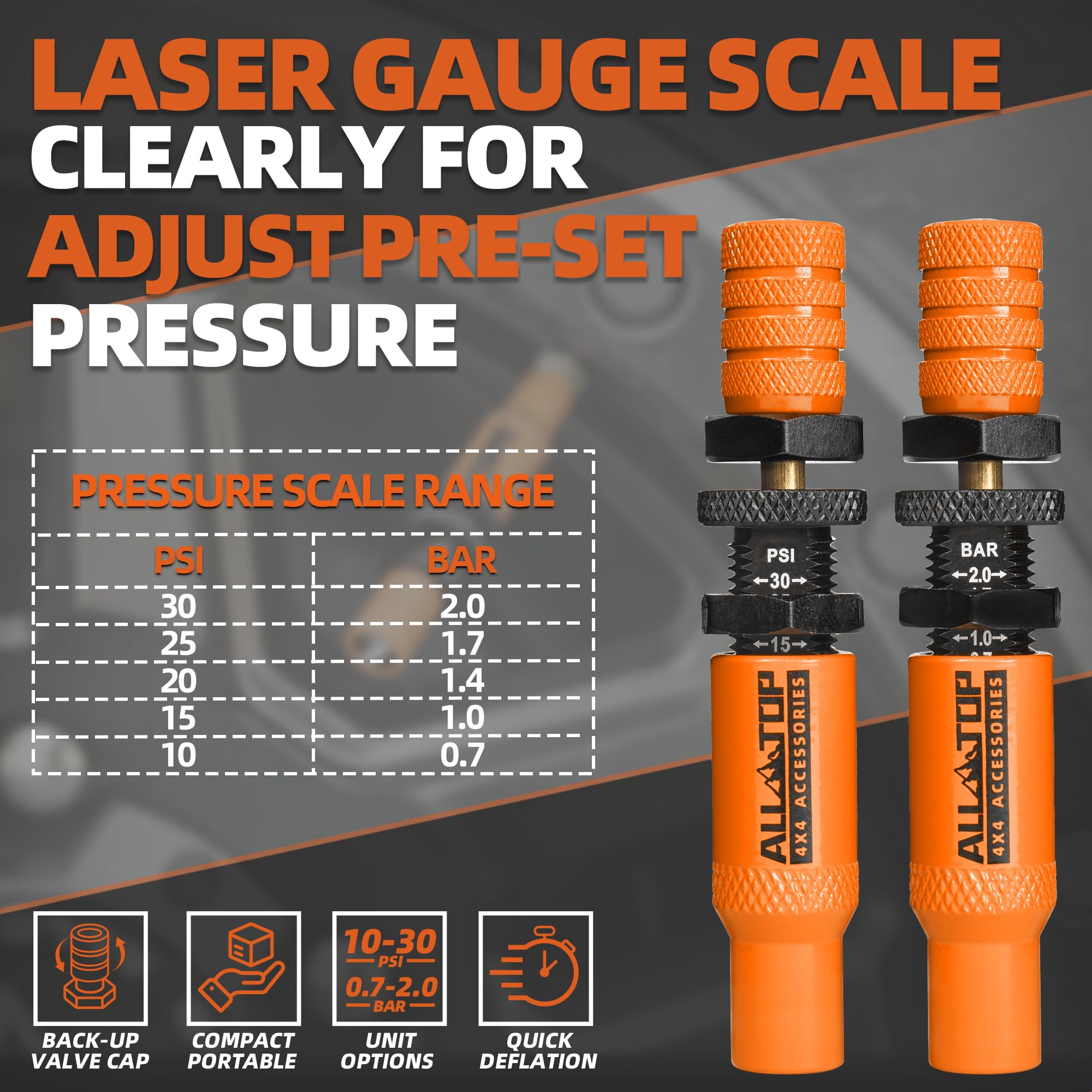 ALL-TOP Kit valvola di sgonfiaggio pneumatici automatica regolabile (10 – 30 psi), 4 pezzi, strumento avvitabile per pneumatici, con 4 tappi per valvole di riserva, per fuoristrada 4x4 (2a generazione