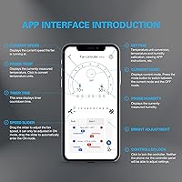 Vista 3 de iPower Ventilador inteligente de conducto en línea de 4 pulgadas con control de temperatura de humedad a través de la aplicación Bluetooth y WiFi