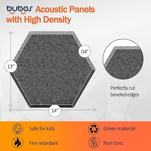 Miniatura 2 de BUBOS Paneles acústicos hexagonales autoadhesivos que absorben el sonido, (certificación UL), paneles de pared insonorizados de 14 x 13 x 0.4
