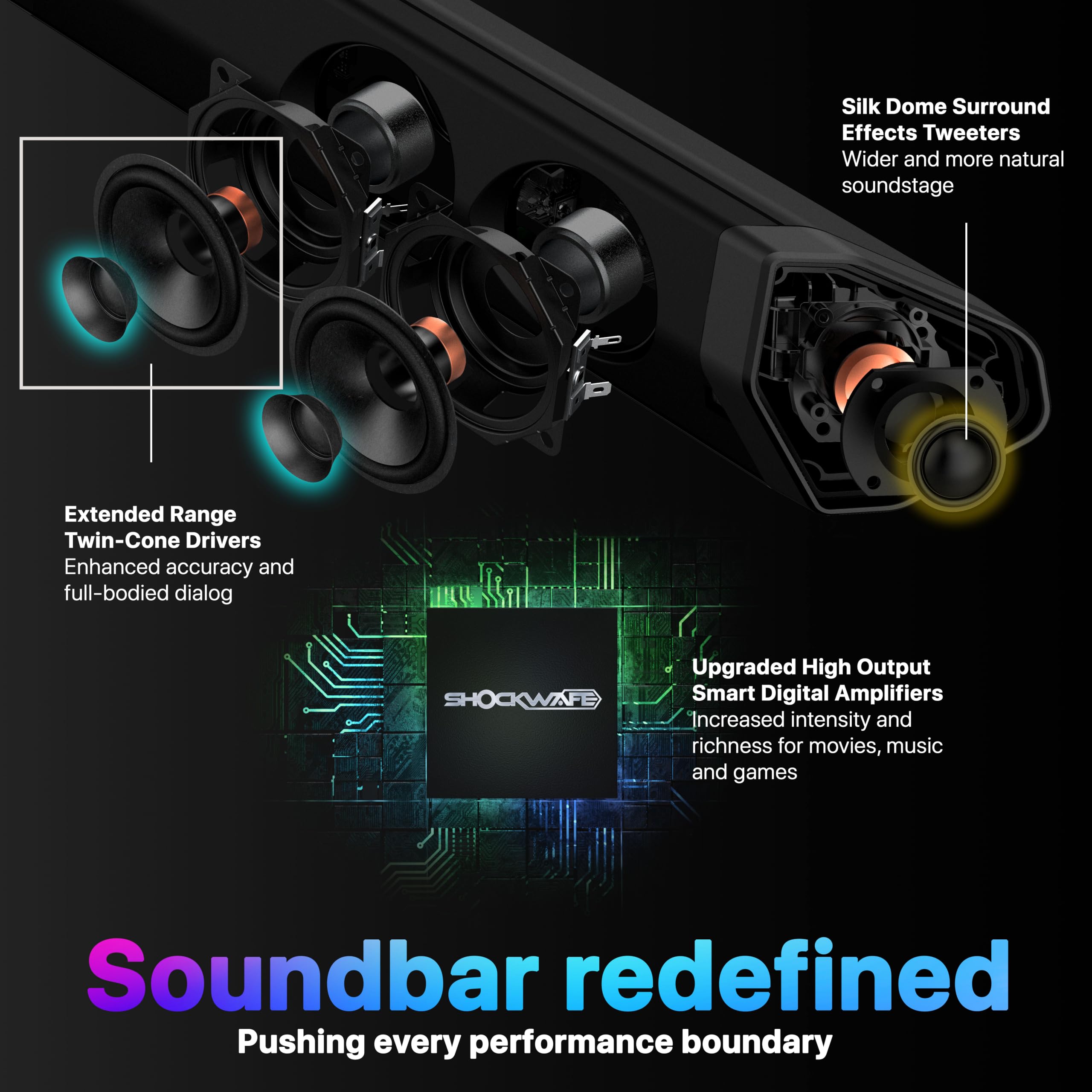Shockwafe 9.2.4 Dolby AtmosDTSX Surround Soundbar Sys-Dual 10 Subs1300W | Plug-and-Play Home Cinema 45 Soundbar Dual 10 Wireless Subwoofers 4 Rear Surround Speakers Wired product thumbnail 6