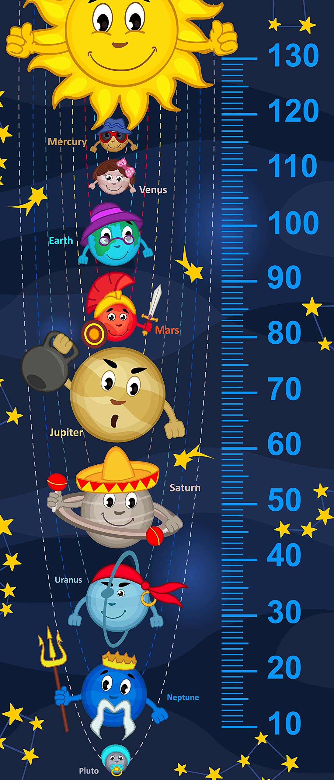 Çocuk Odası Bebek Odası Gezegenler Boy Cetveli Boy Ölçer Sticker