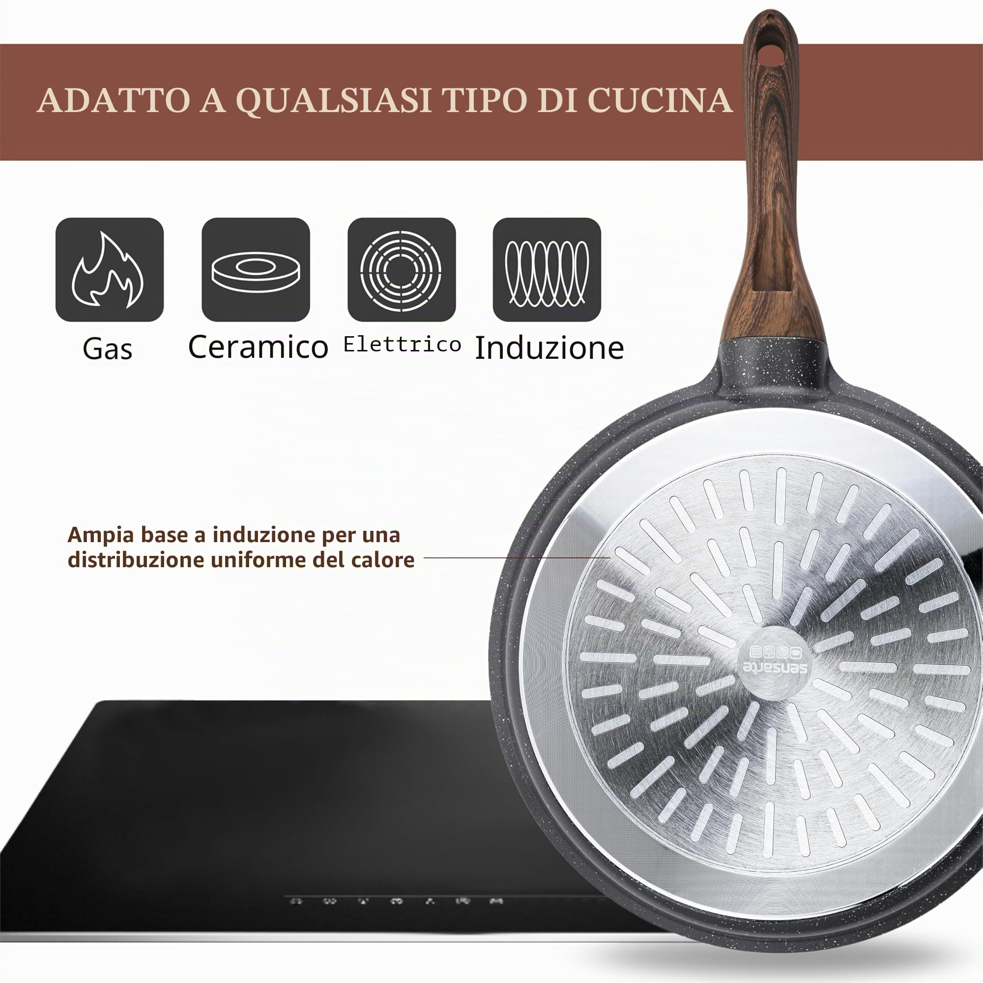SENSARTE Set di Pentole in Granito 13 Pezzi, Padelle Antiaderente con Manici Isolanti, Padella 24/28 cm & Pentola 20/24 cm, Facile da Pulire