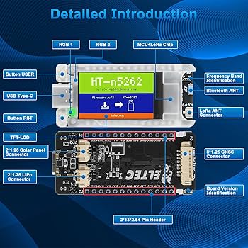Amazon.com: Mesh Node T114 Development Board V2 with Case Set