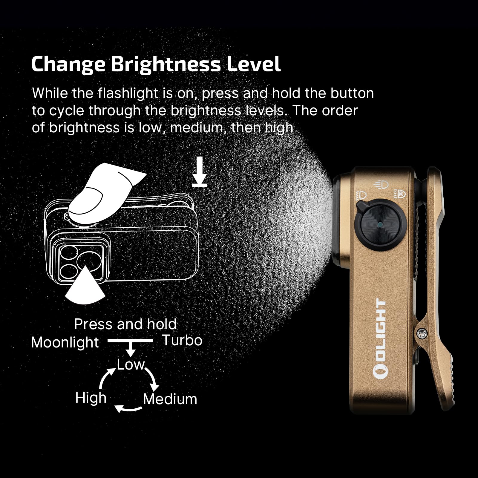Amazon.com: OLIGHT Oclip Pro EDC Flashlight Clip-on Light Bundle