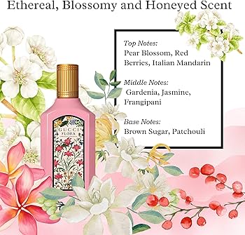 Amazon.com : Gucci Flora Gorgeous Gardenia Perfume for Women EDP