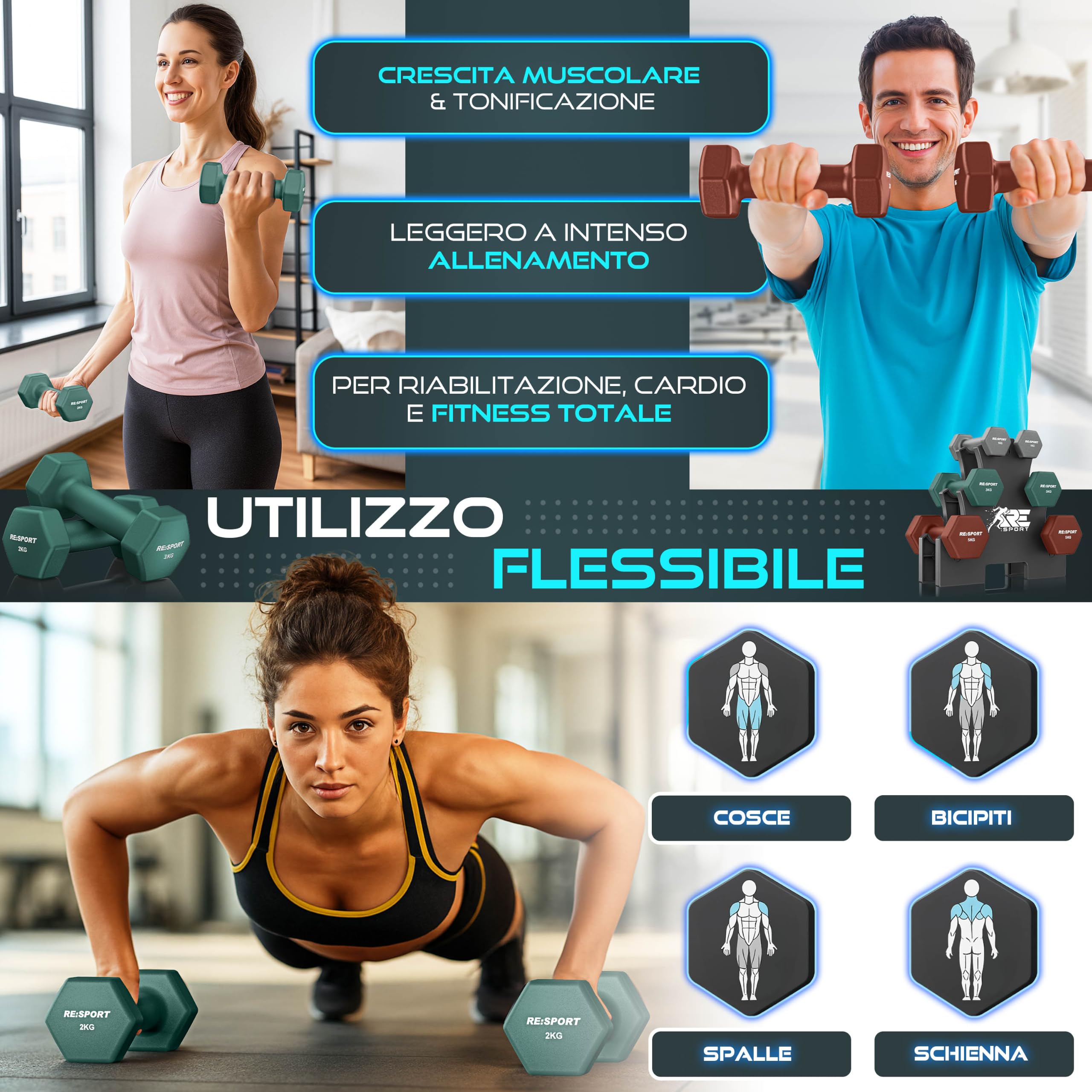 RE:SPORT® Set di manubri da 3 paia, da 1 kg a 5 kg, 12 kg o 18 kg, con supporto e 3 fasce da fitness, manubri corti antiscivolo in neoprene per uomo e donna, set di manubri
