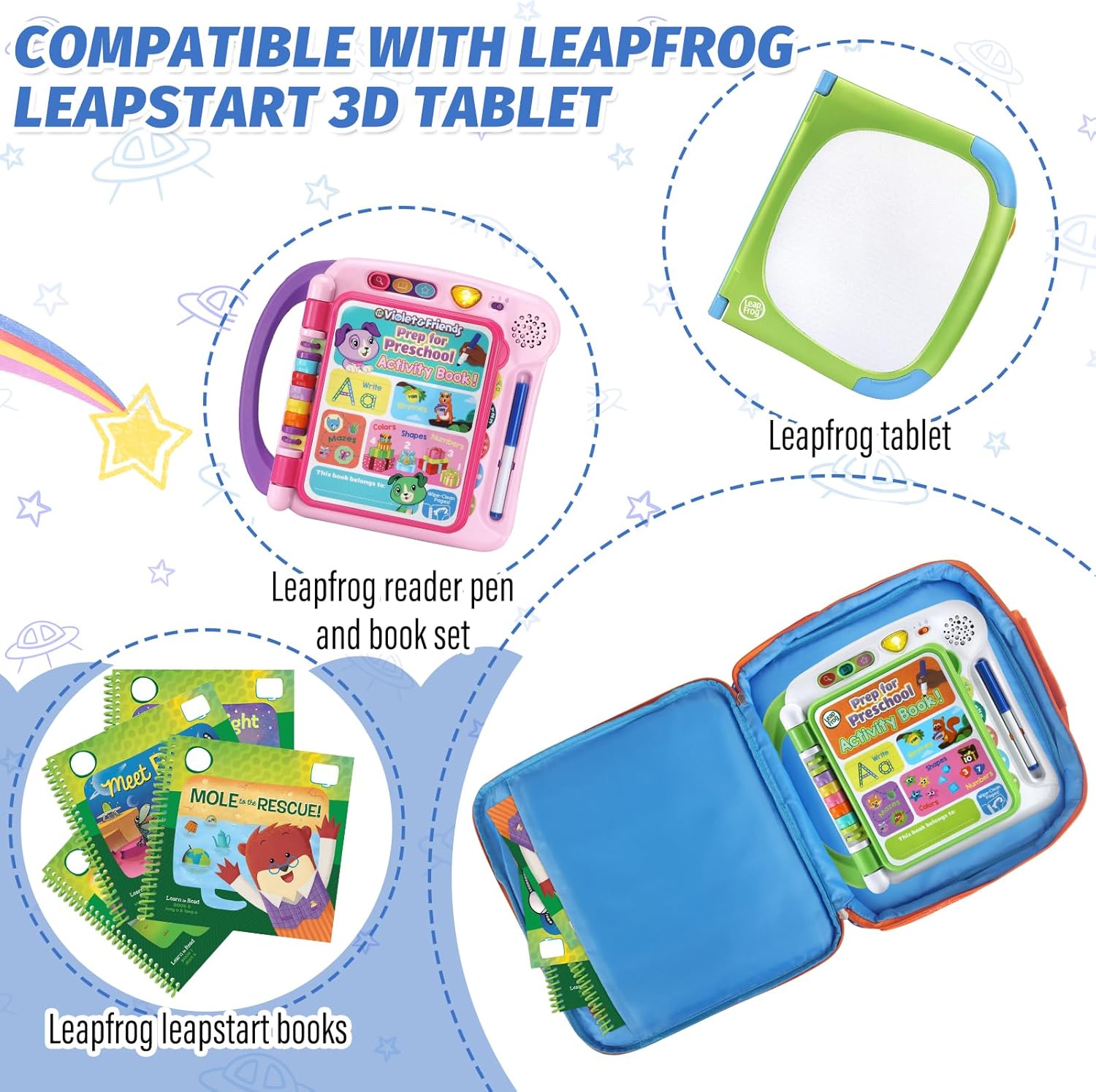 Portable Bag Compatible with Leapfrog LeapStart 3D Interactive Learning System, Bag for Leapfrog Books