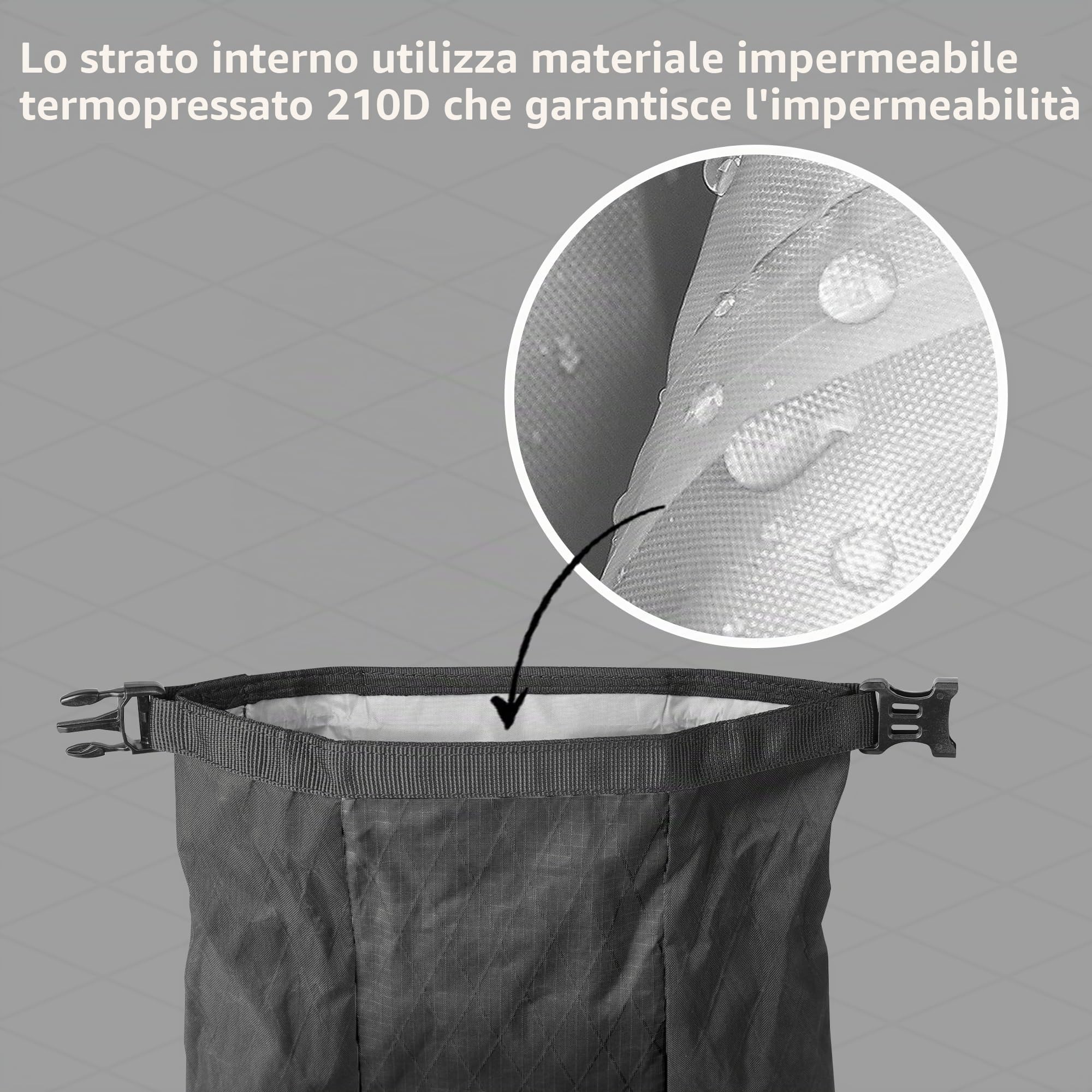 Rhinowalk Borsa Portapacchi per Bicicletta Impermeabile 6,5L Borsa Anteriore per Portapacchi per Bicicletta Borsa per Forcella Borsa per Attacco Manubrio