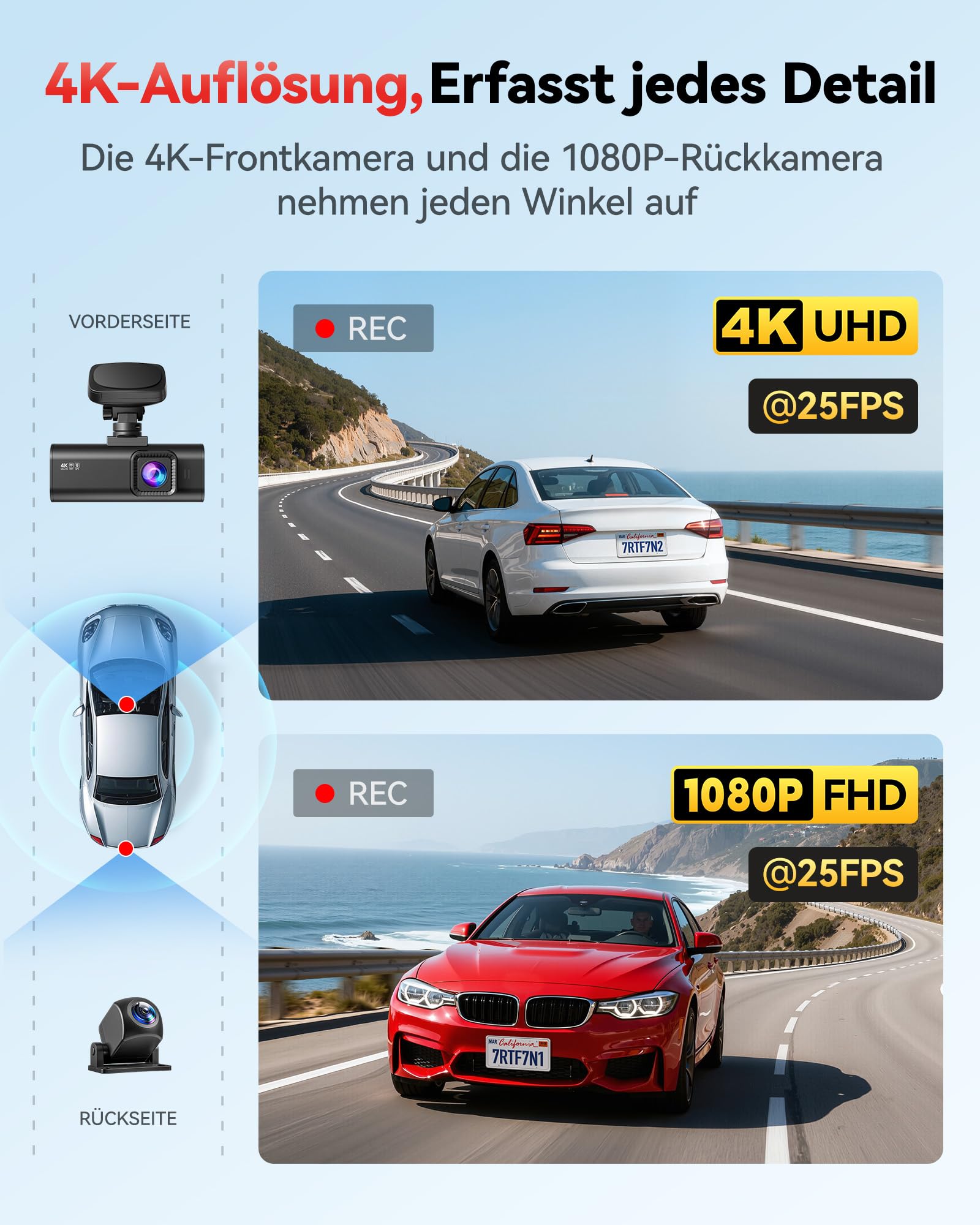 REDTIGER F7N 4K Dashcam mit WiFi GPS Vorne 4K/2.5K und Hinten 1080P Dash Kamera, Inklusive 64G Karte, 3.18" Kamera Auto, 170° Weitwinkel Dashcam Auto, Parking Monitor, Unterstützt Maximal 256GB(F7N)