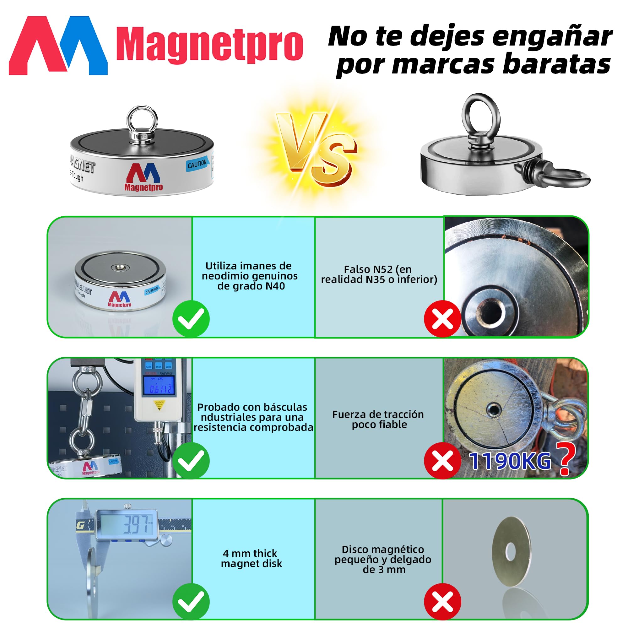 Magnetpro Juego de Imanes de Recuperación 1220 kg, Imán de Pesca Doble Cara, Neodimio, Cuerda 20m, Mosquetón, Guantes, Gancho, Bolsa