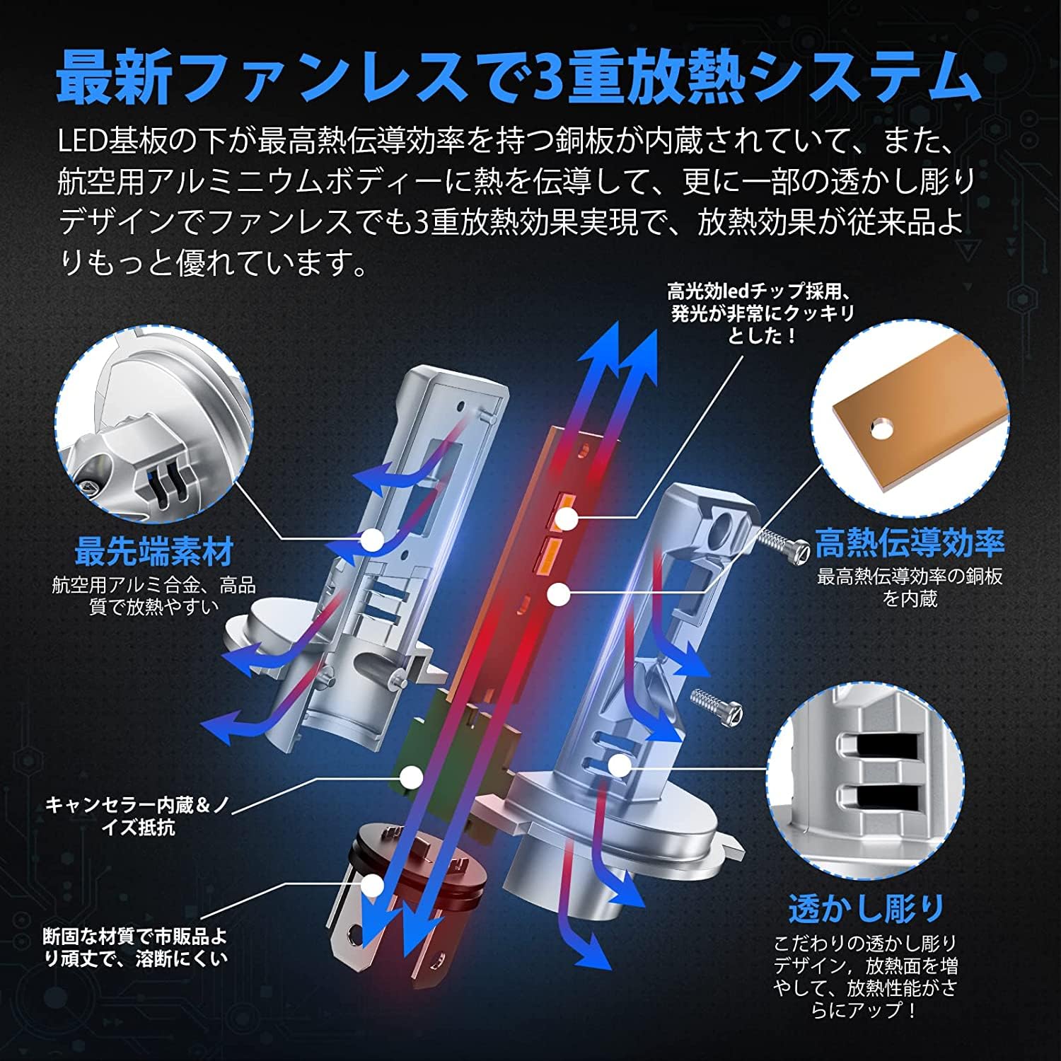 Amazon | N-BOX JF1 JF2 前期 後期 NBOX H4 LEDヘッドライト Hi/Lo