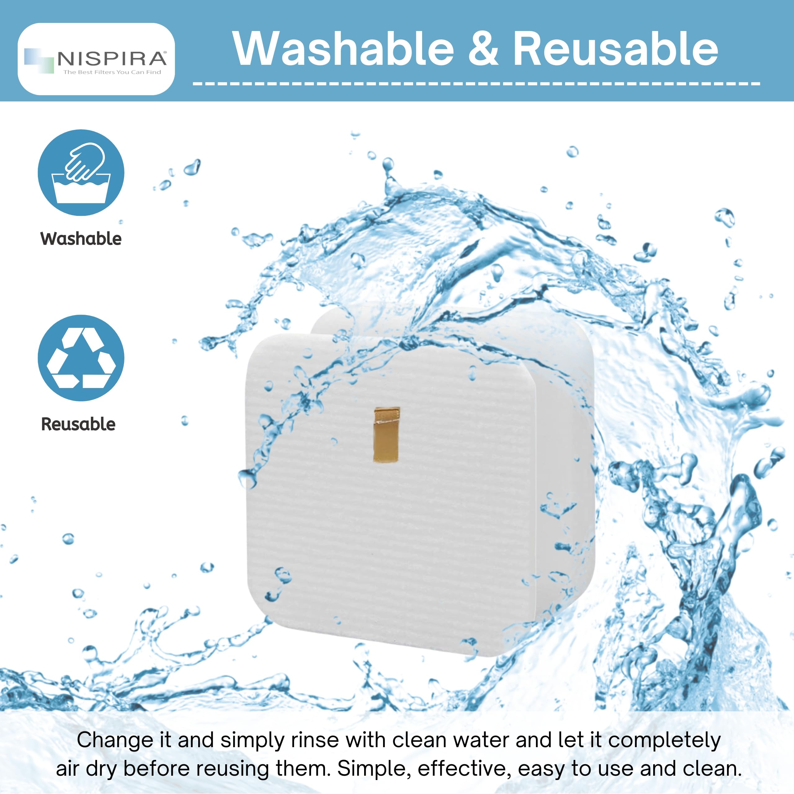 Amazon.com - Nispira XFFK320 Dock Pre-Motor Filter Replacement for