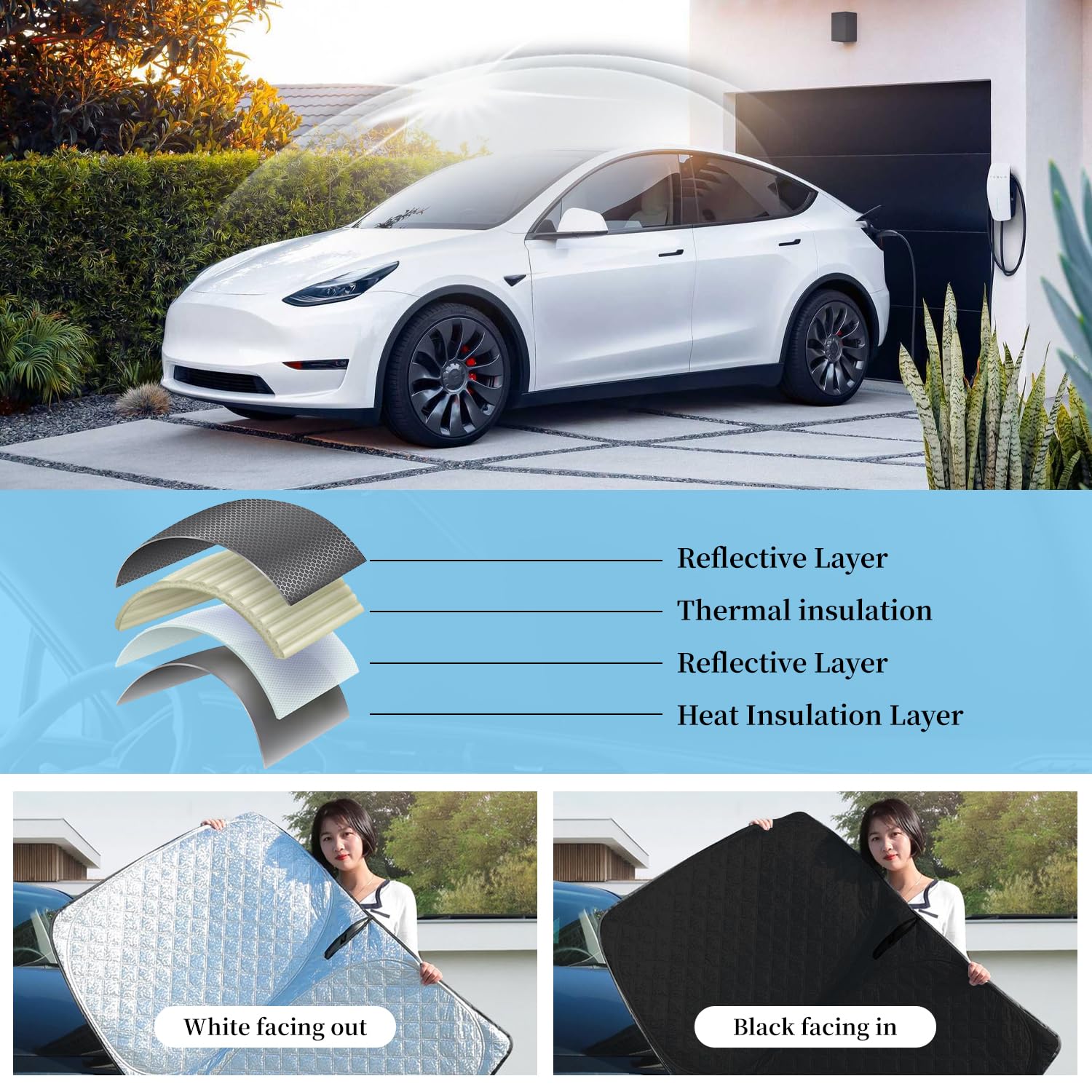 Tesla Model Y ochrona przeciwsłoneczna - ochrona przed promieniowaniem UV i prywatność, Hot Pad do Tesla Auto