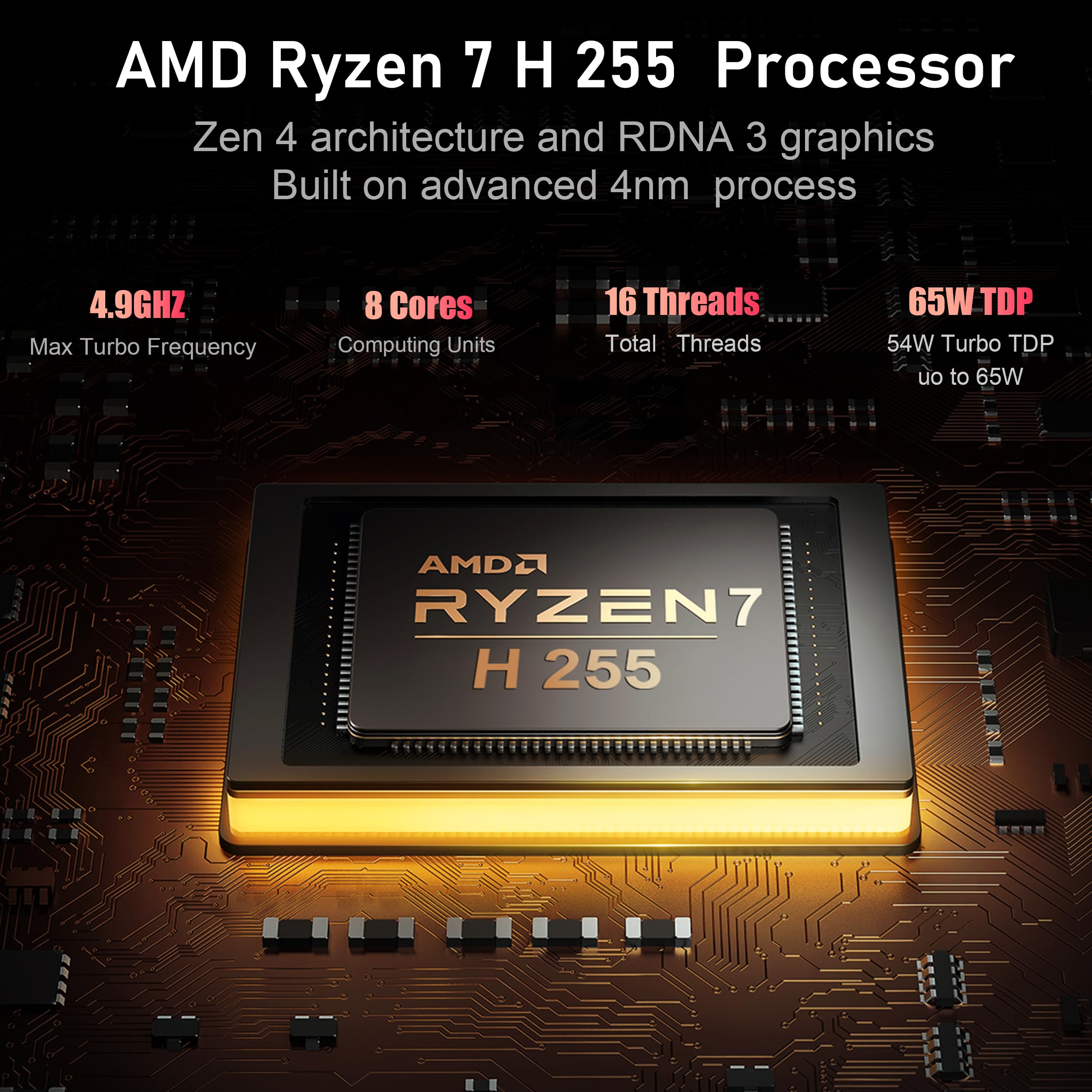 Beelink Mini PC SER9 Max H 255 AMD Ryzen 7 (8C/16T, Max 4.9GHz), 32G DDR5 5600MHz 1TB PCIe4.0 Mini Computers, Radeon 780M 12 cores 2600MHz Gaming PC,10Gbps LAN,4K 240Hz Triple Display Windows 11 Pro