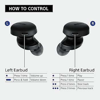 Amazon.com: Sony Extra Bass True Wireless Headphones - Black