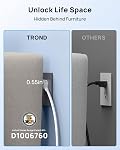 TROND Protecteur de surpression de barre de puissance avec USB C, 4000 Joules, ETL Inscrit, 13 Des sorties très espacées, 5ft Cord d'extension de prise plat intérieur, 14AWG Heavy Duty, murable pour les essentiels de la salle de dortoir, blanc